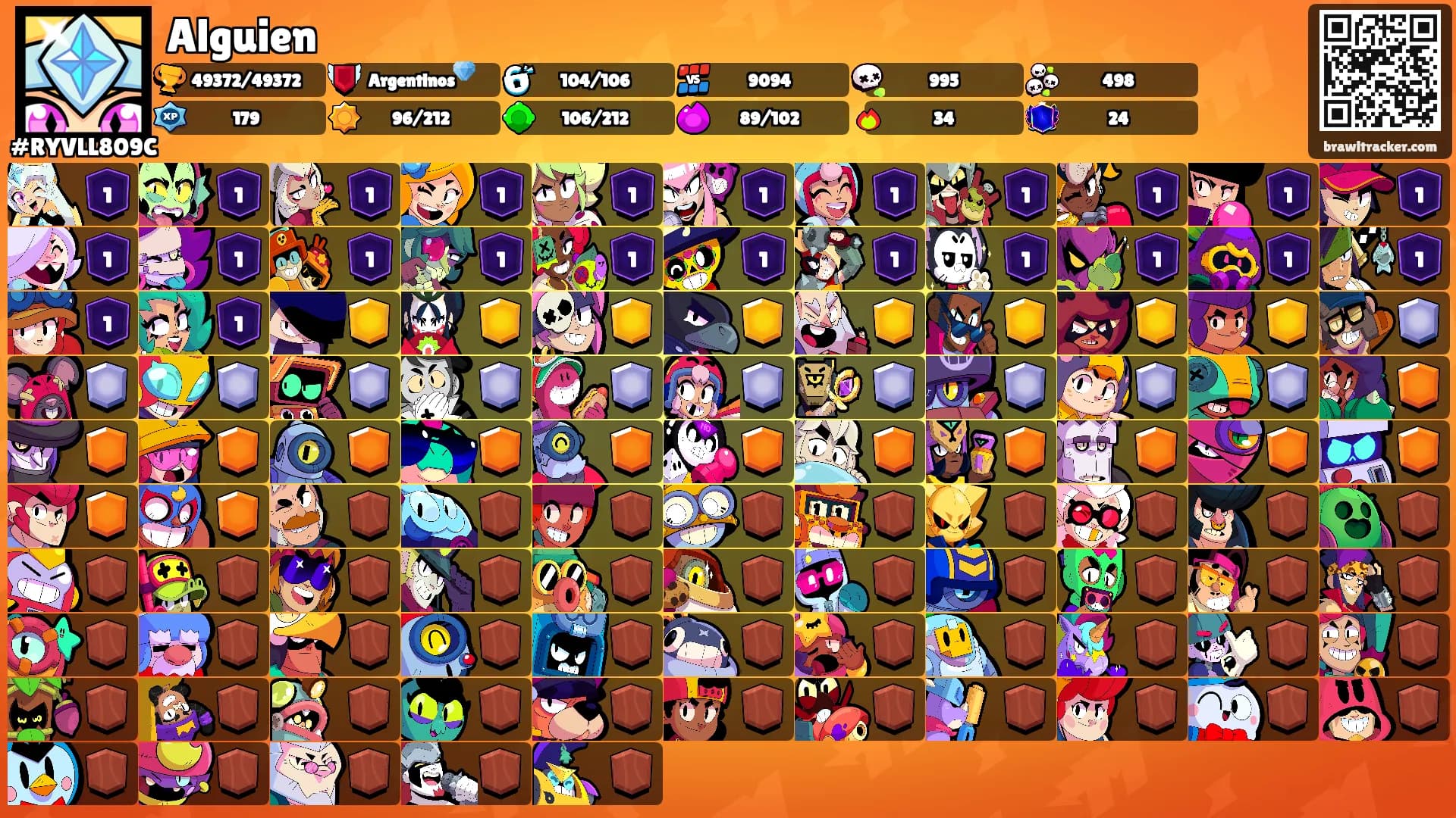 Alguien's Ranks