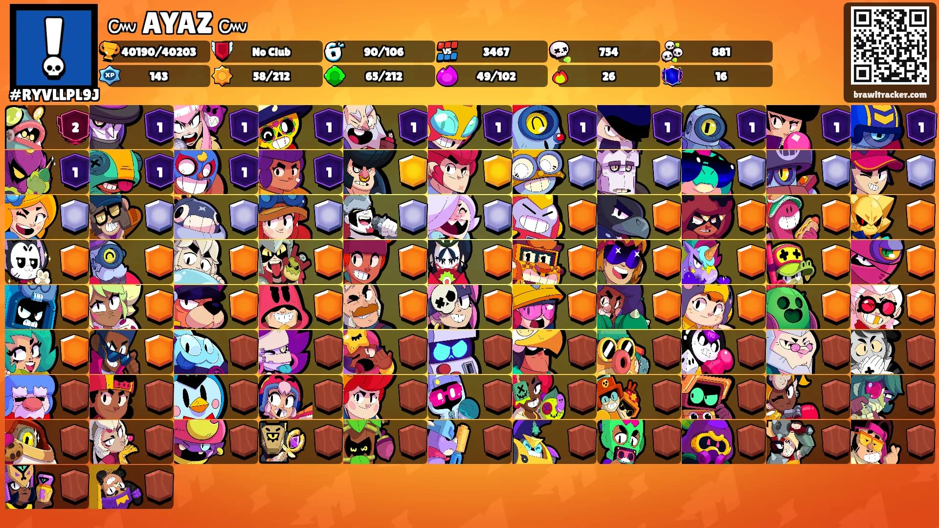 ๛ AYAZ ๛'s Ranks
