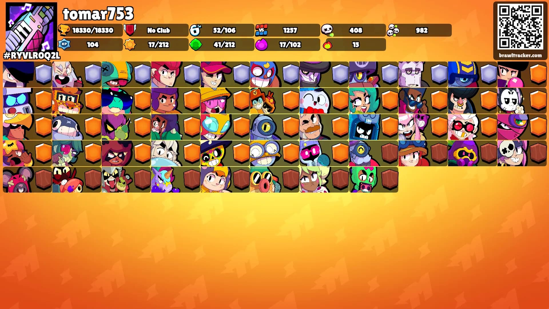 tomar753's Ranks