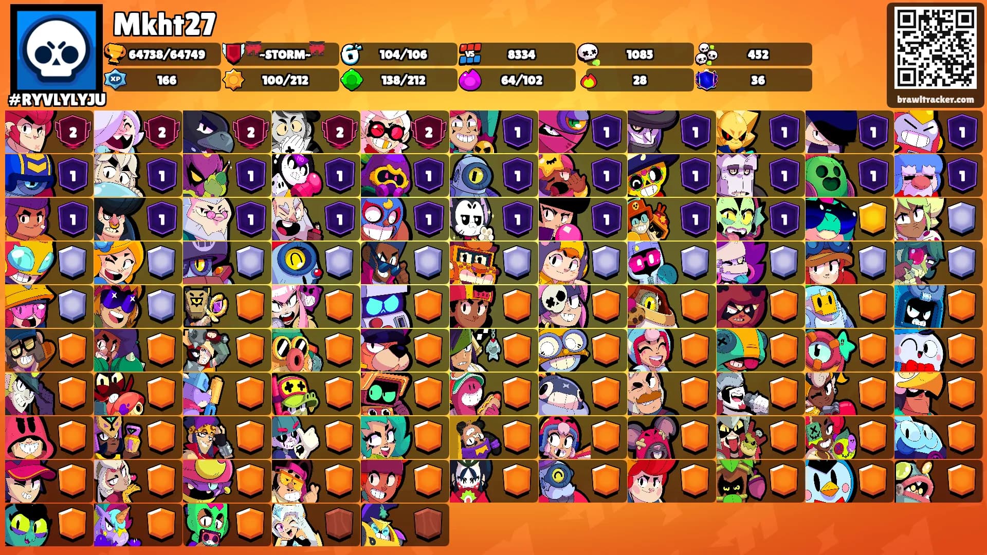 Mkht27's Ranks