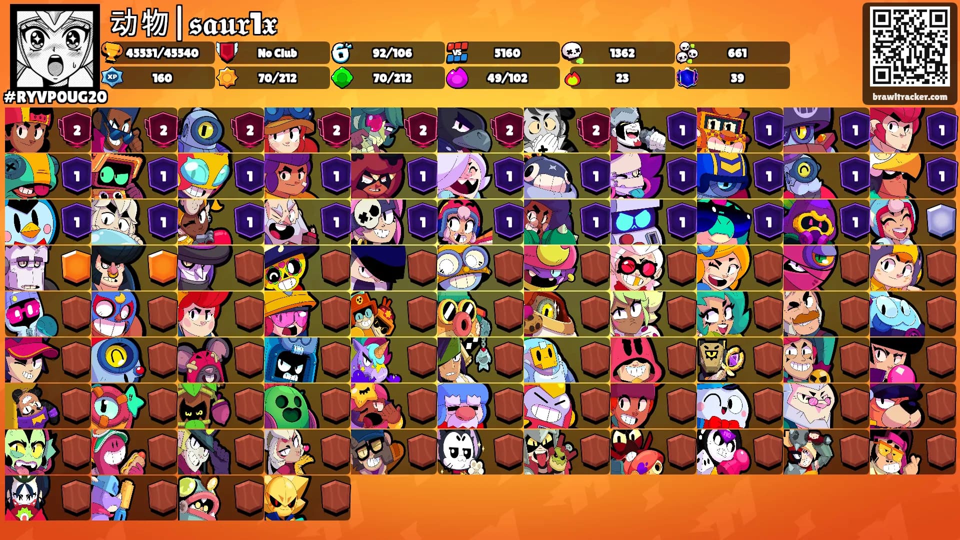 动物|𝖘𝖆𝖚𝖗1𝖝's Ranks