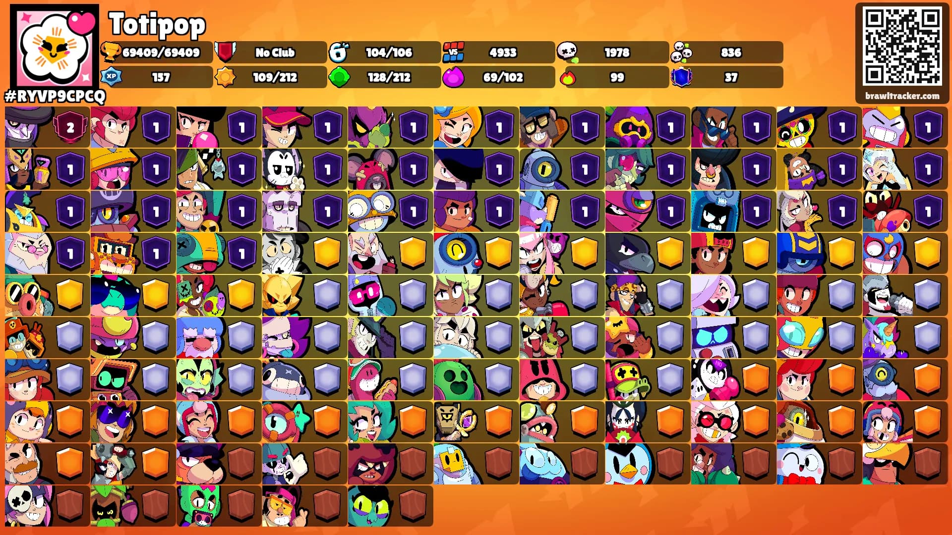 Totipop's Ranks