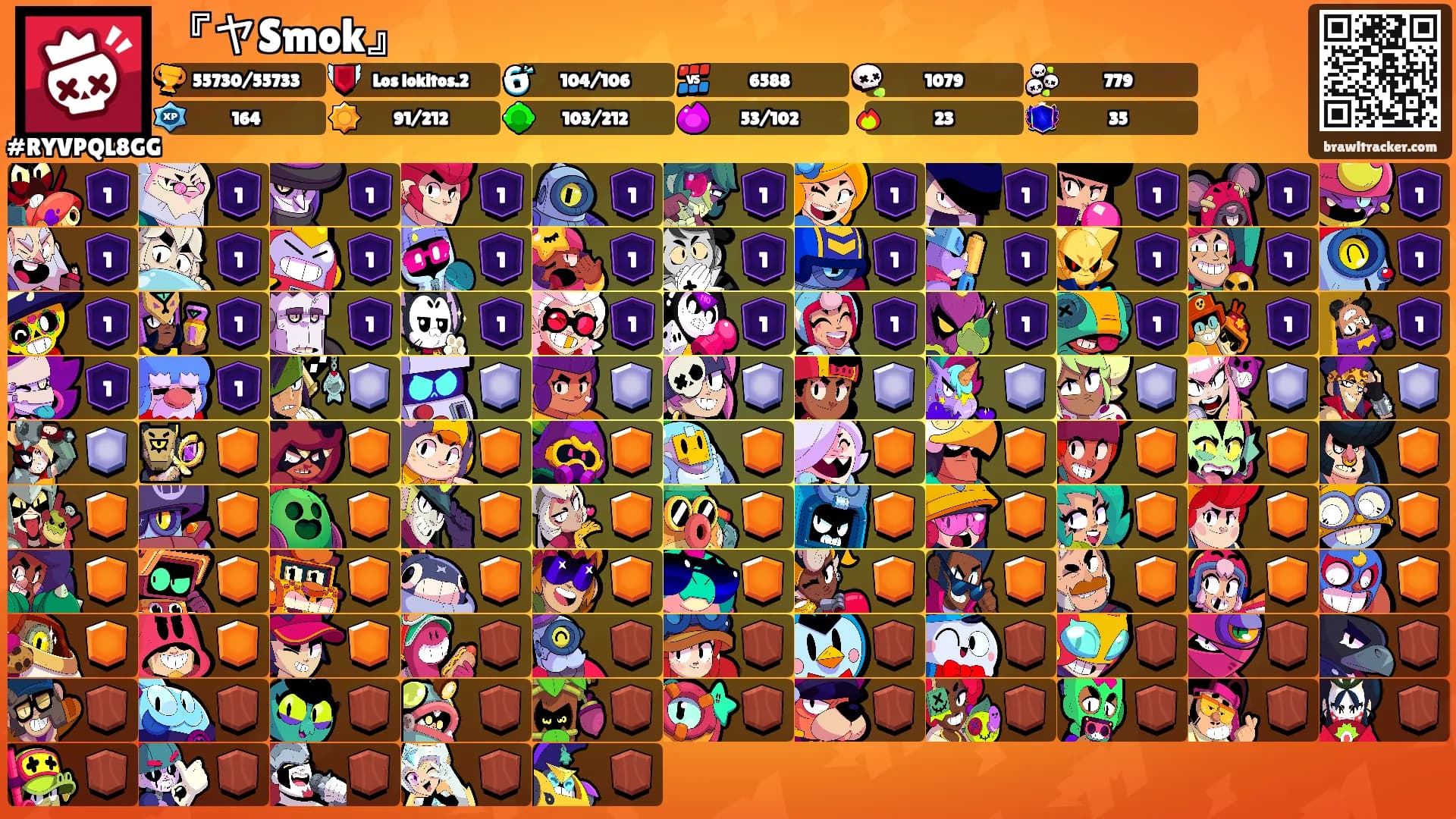 『ヤSmok』's Ranks