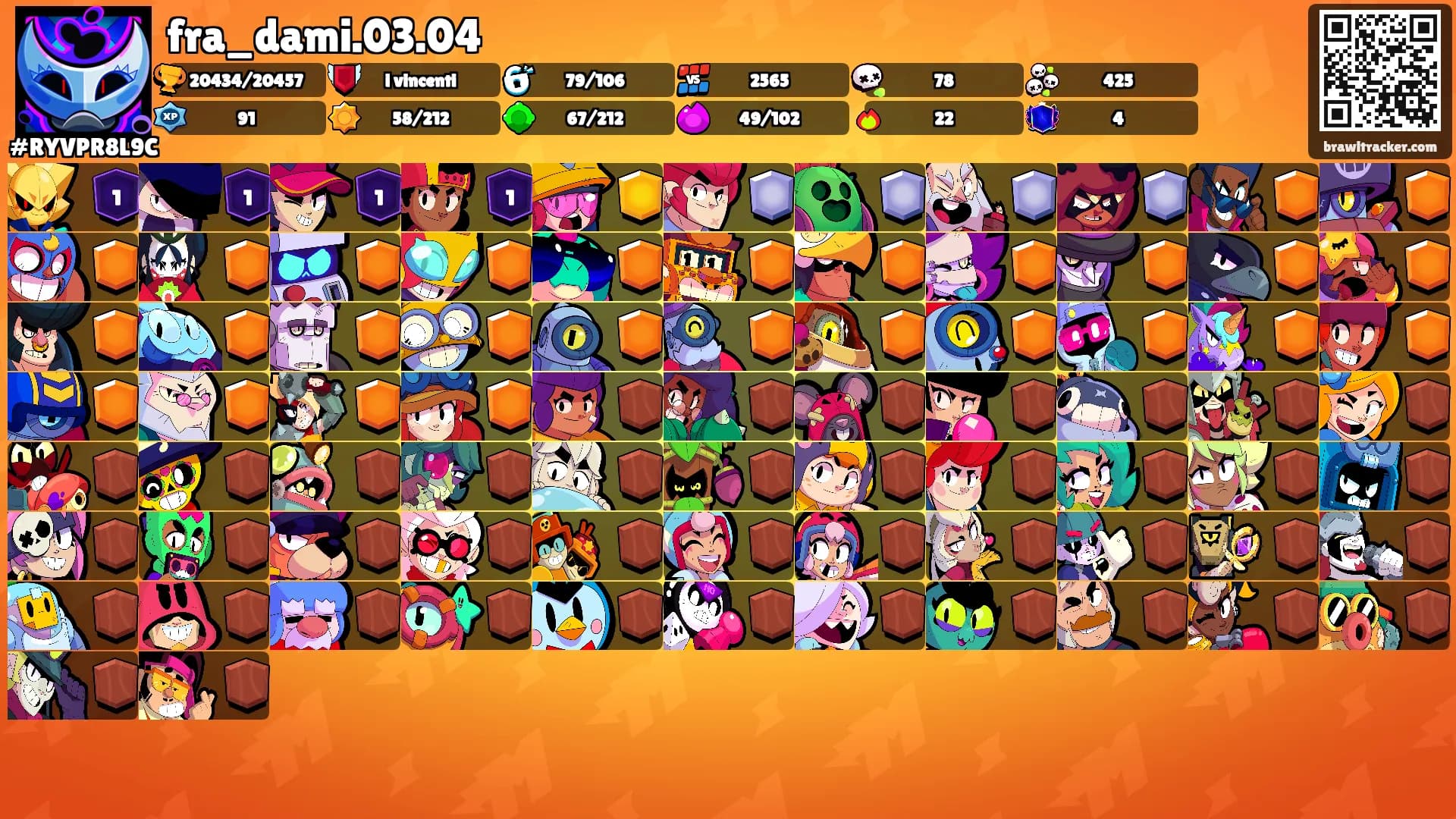 fra_dami.03.04's Ranks