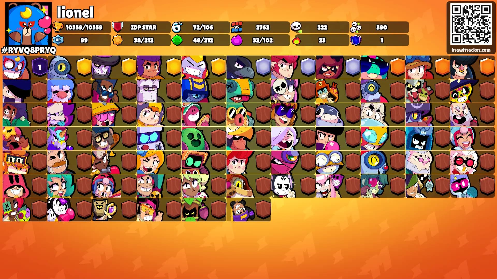 lionel's Ranks