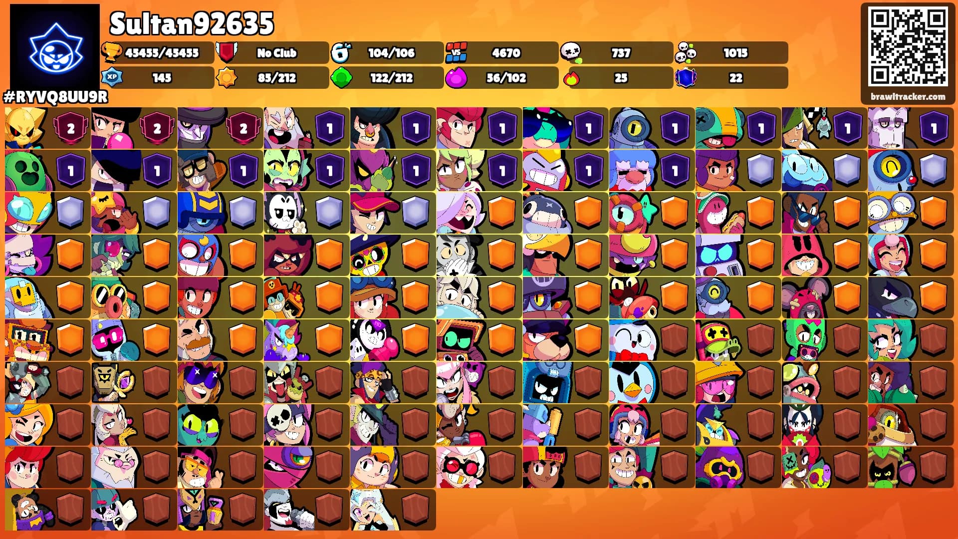 Sultan92635's Ranks