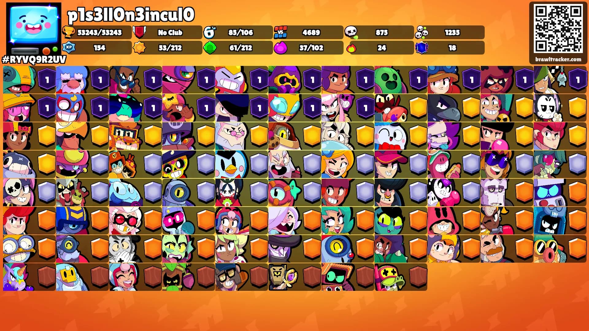 p1s3ll0n3incul0's Ranks