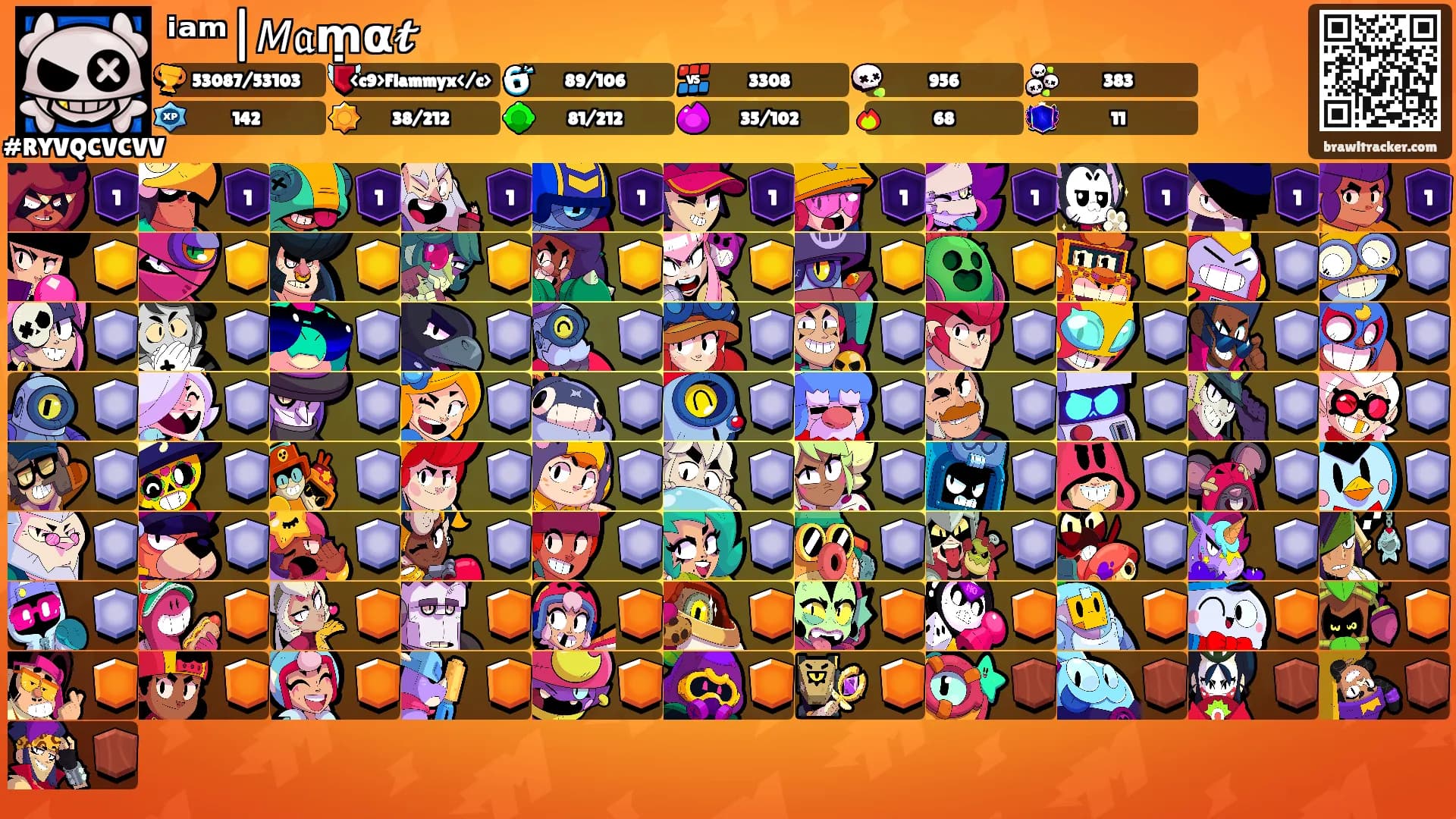 ⁱᵃᵐ|𝘔𝔞ṃα𝓽𒆜's Ranks