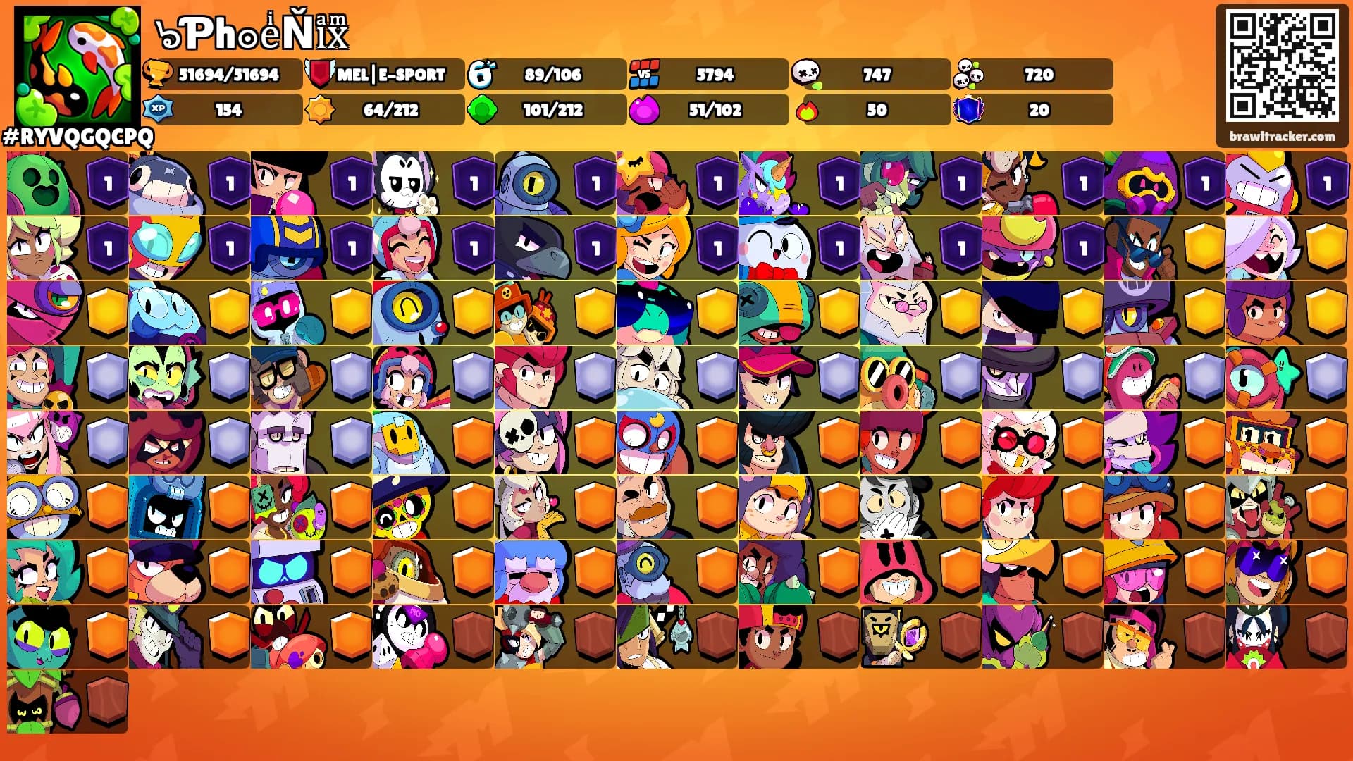 ๖Ƥh๏eͥŇiͣxͫ's Ranks