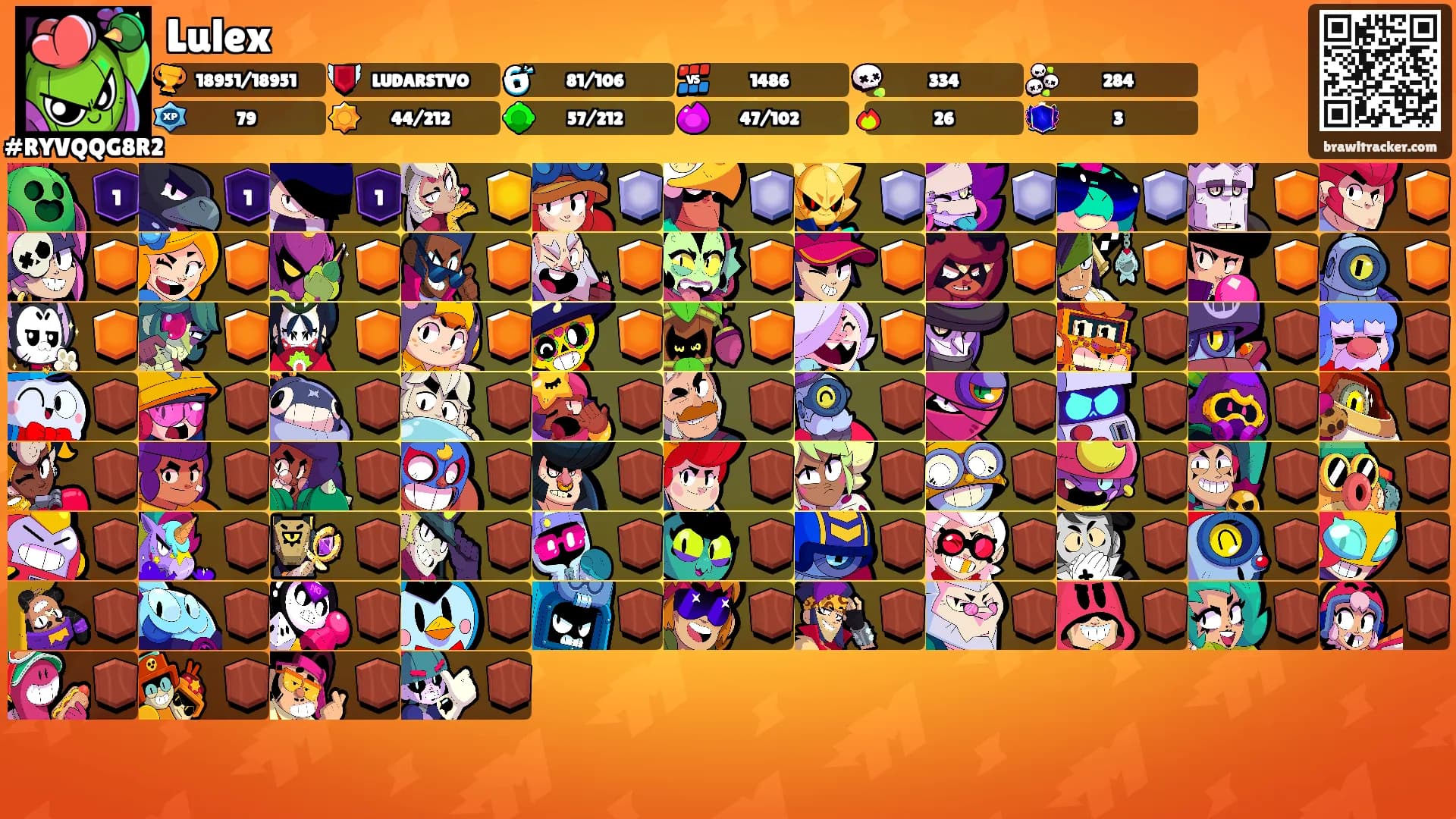 Lulex's Ranks