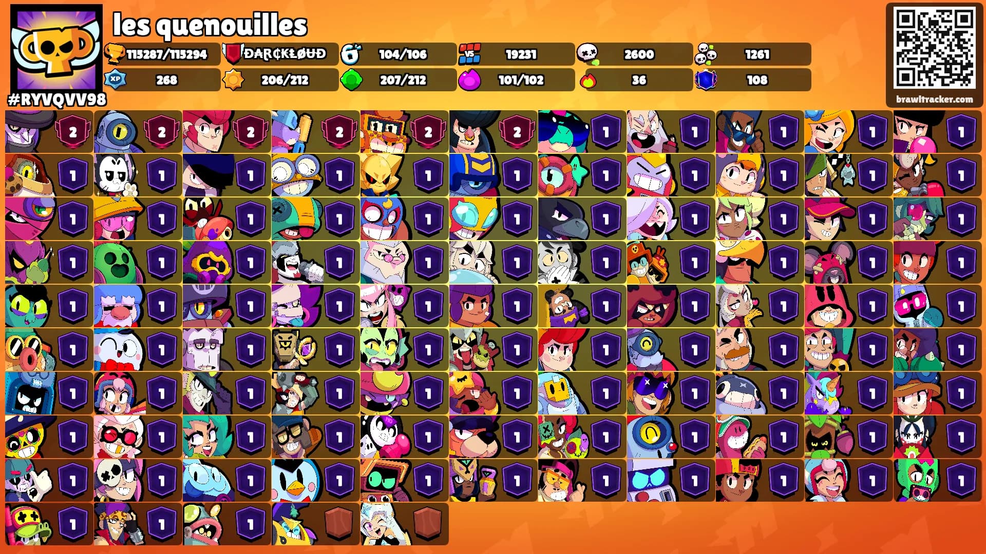 les quenouilles's Ranks