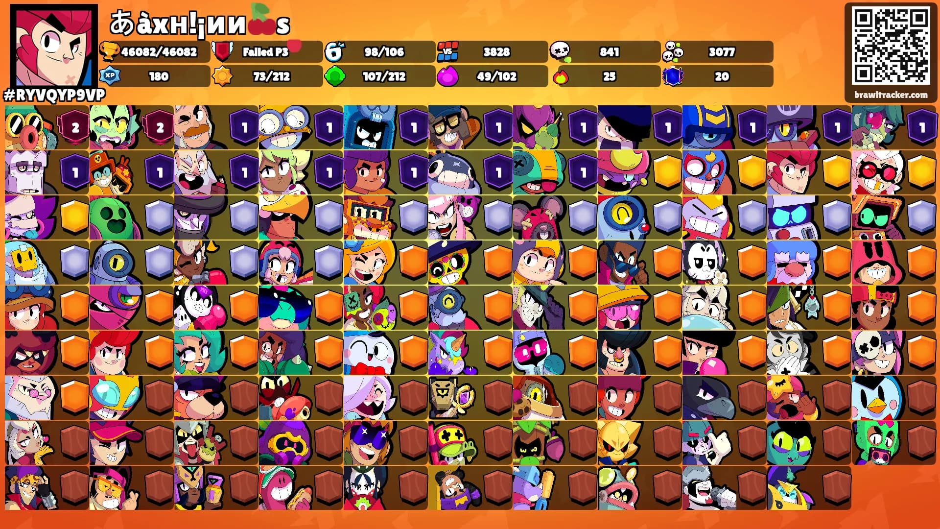 あàxн!¡ии🍒s's Ranks