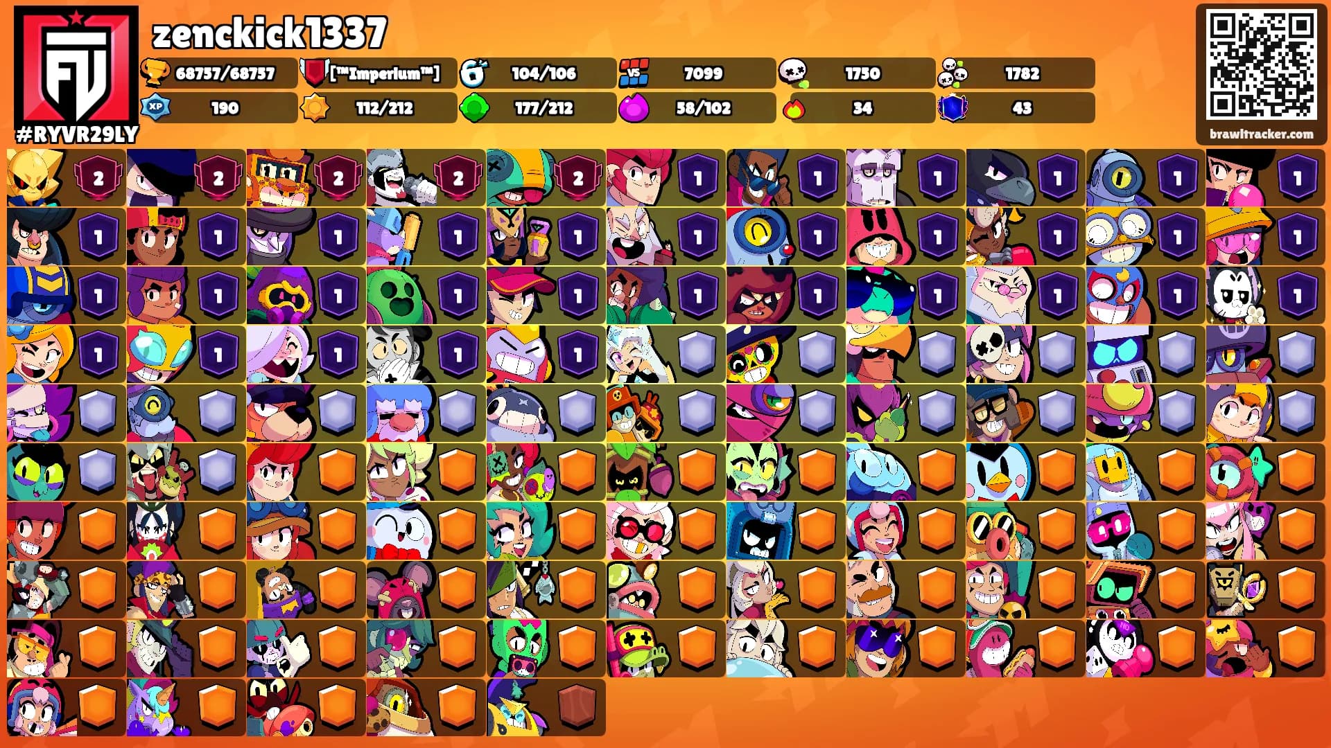 zenckick1337's Ranks