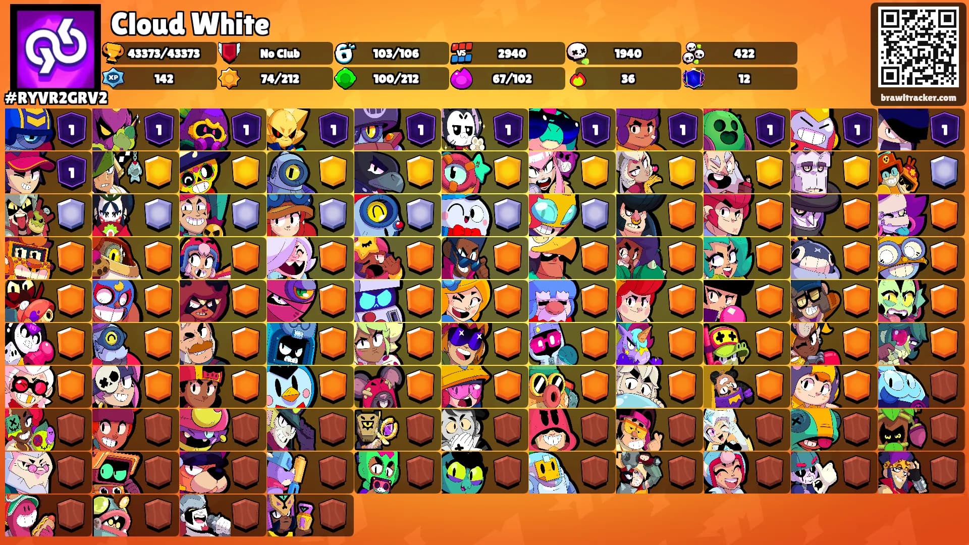 Cloud White's Ranks