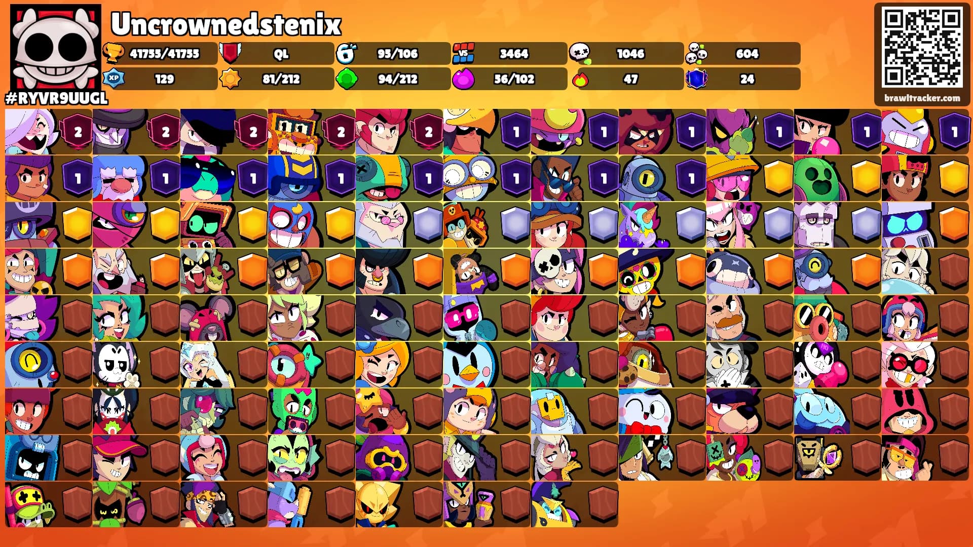 Uncrownedstenix's Ranks