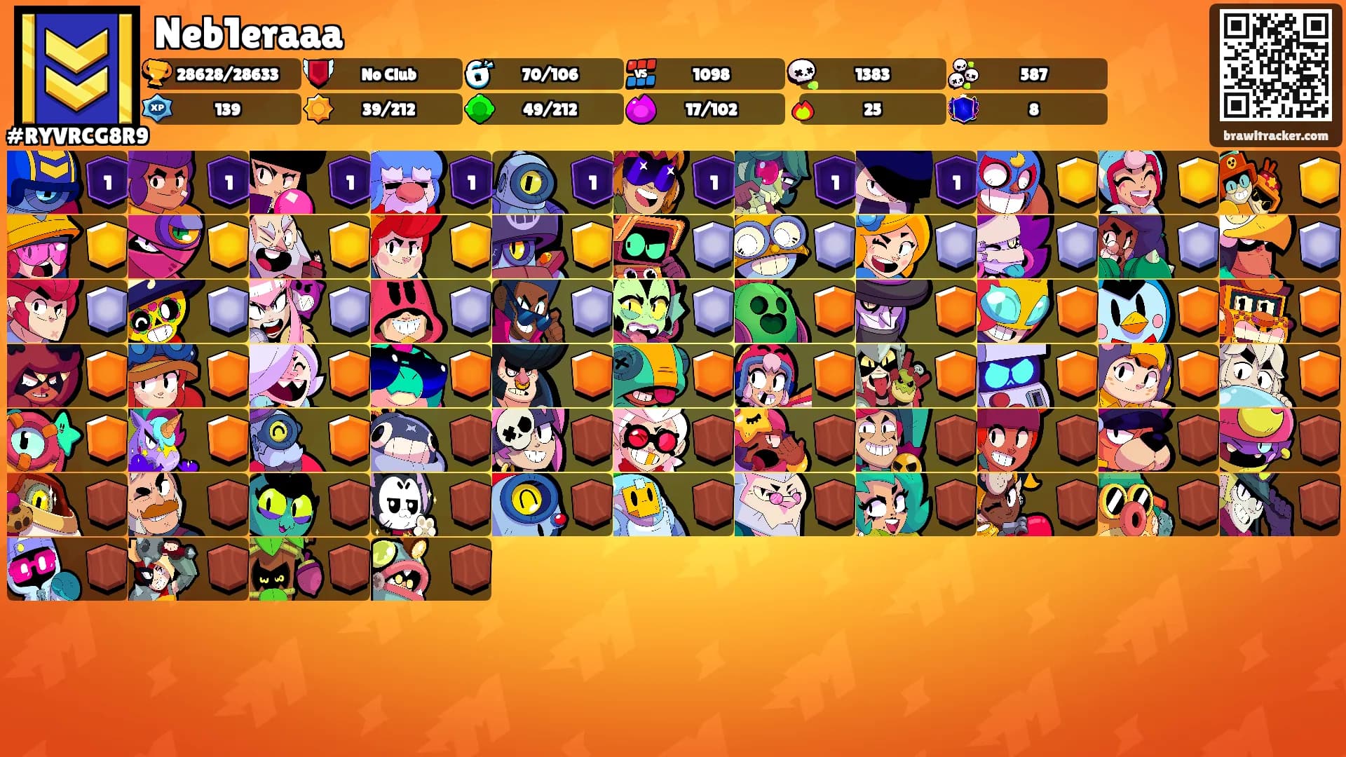 Neb1eraaa's Ranks