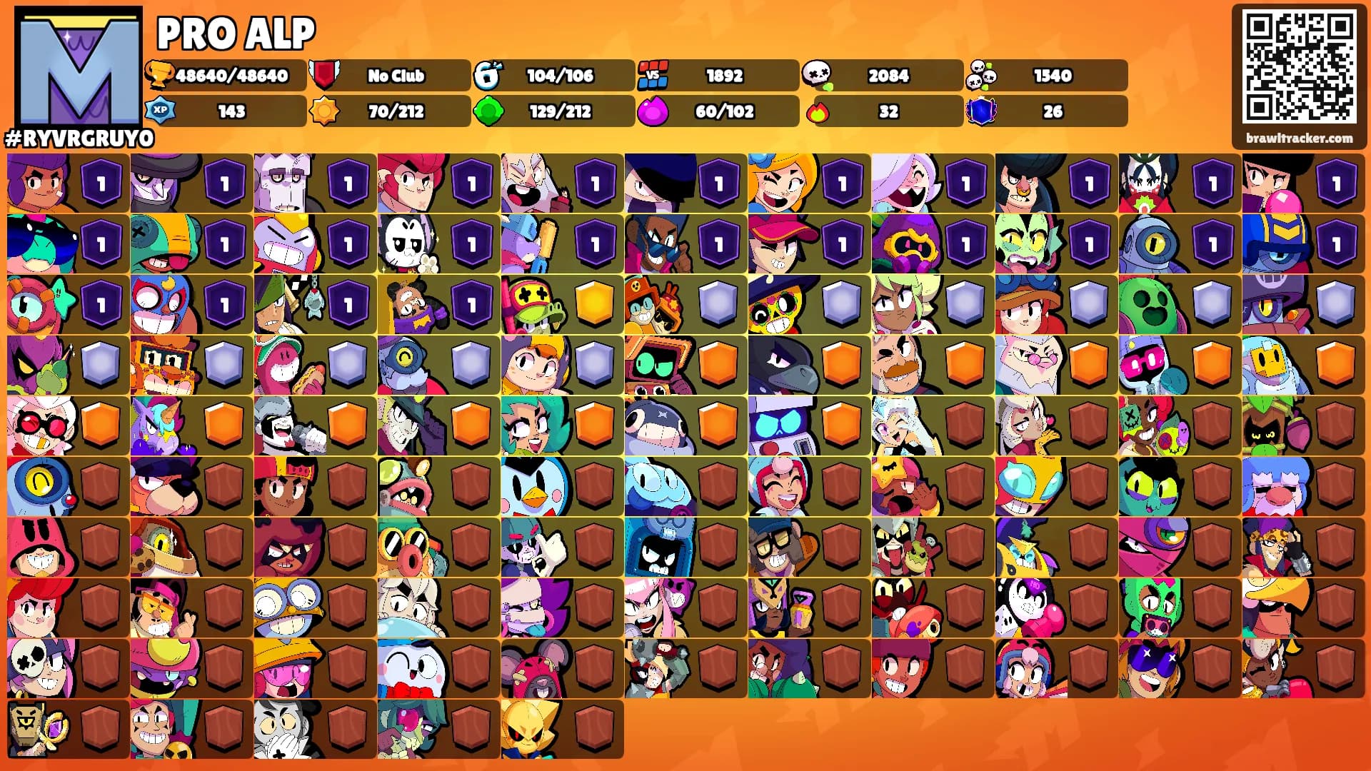 PRO ALP's Ranks