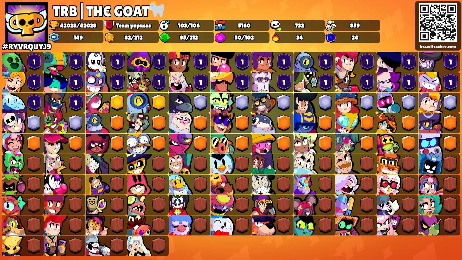 TRB|TH€ GOAT🐐's Ranks