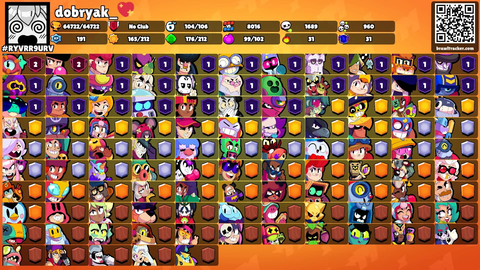 dobryak_💖's Ranks