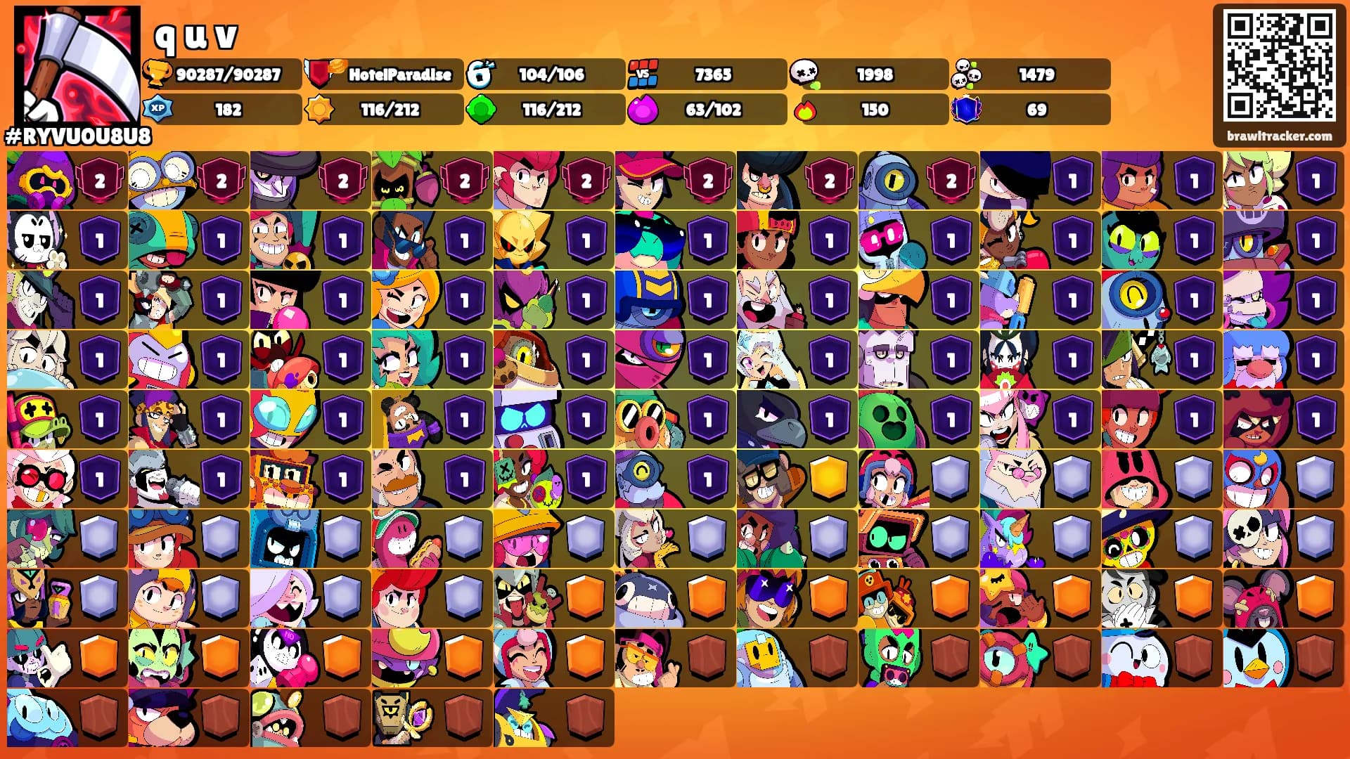q u v's Ranks