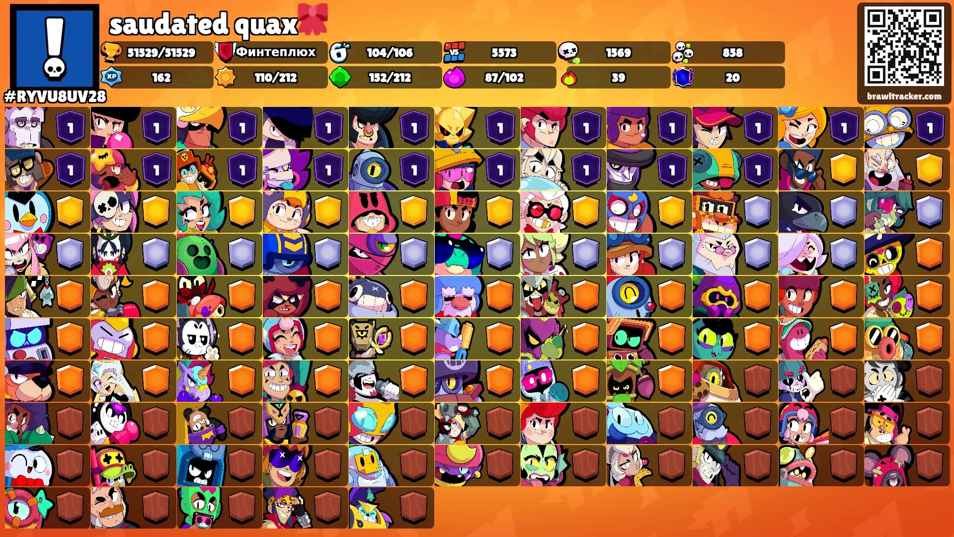 saudated quax🎀's Ranks