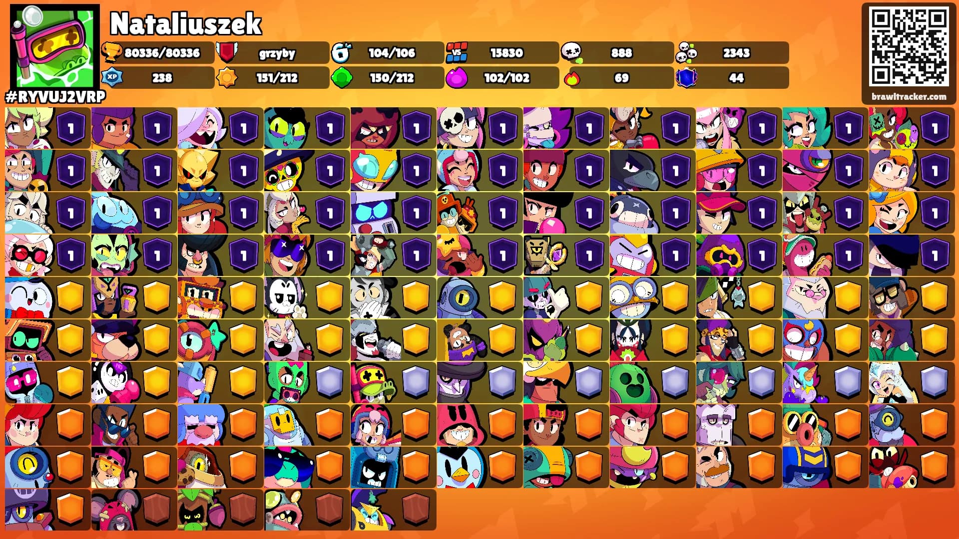 Nataliuszek's Ranks