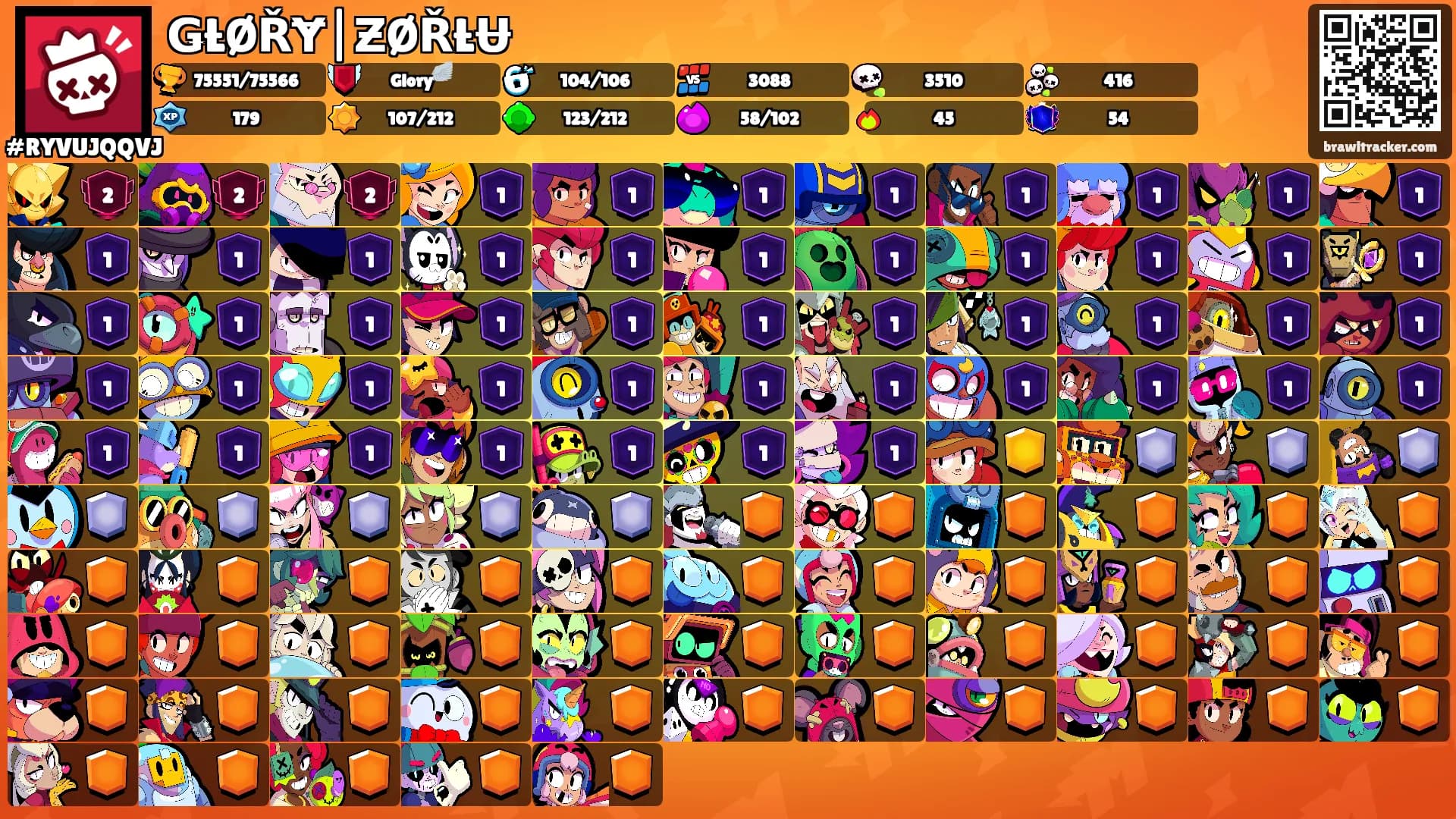 ǤŁØŘɎ|ƵØŘŁɄ's Ranks