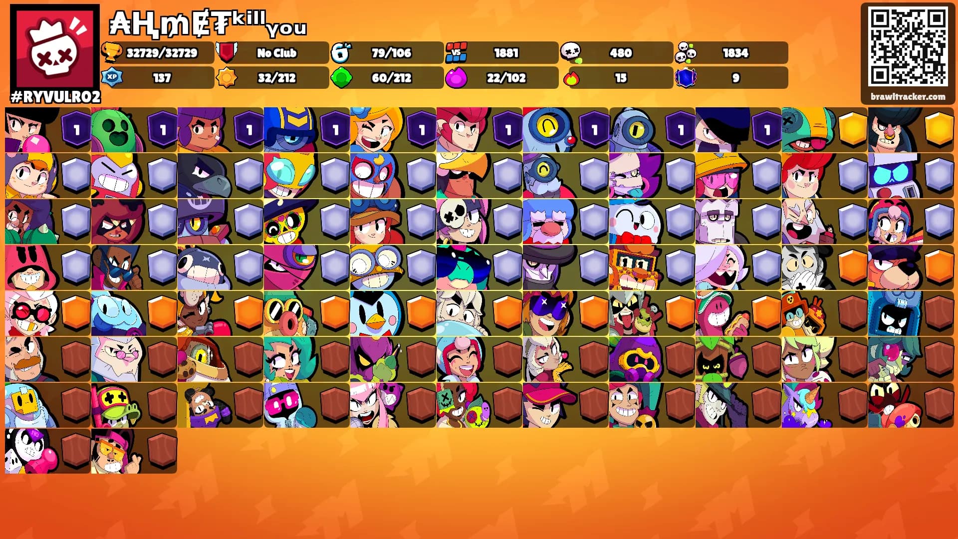 ₳Ⱨ₥Ɇ₮ᵏⁱˡˡᵧₒᵤ's Ranks