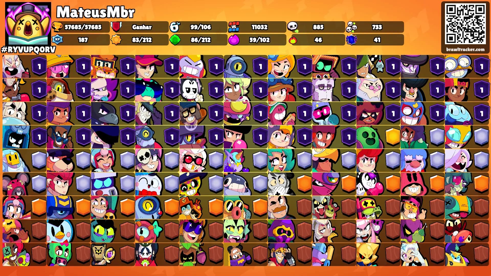 MateusMbr's Ranks