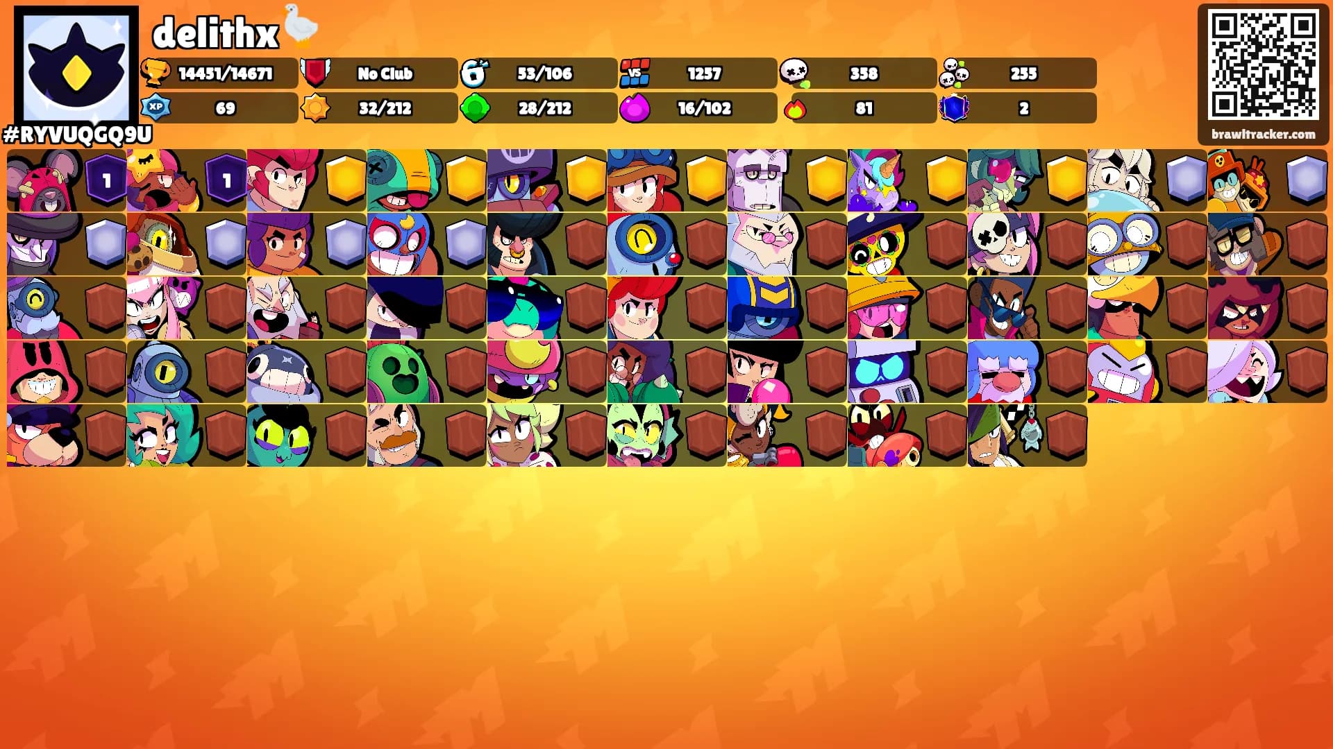 delithx🪿's Ranks