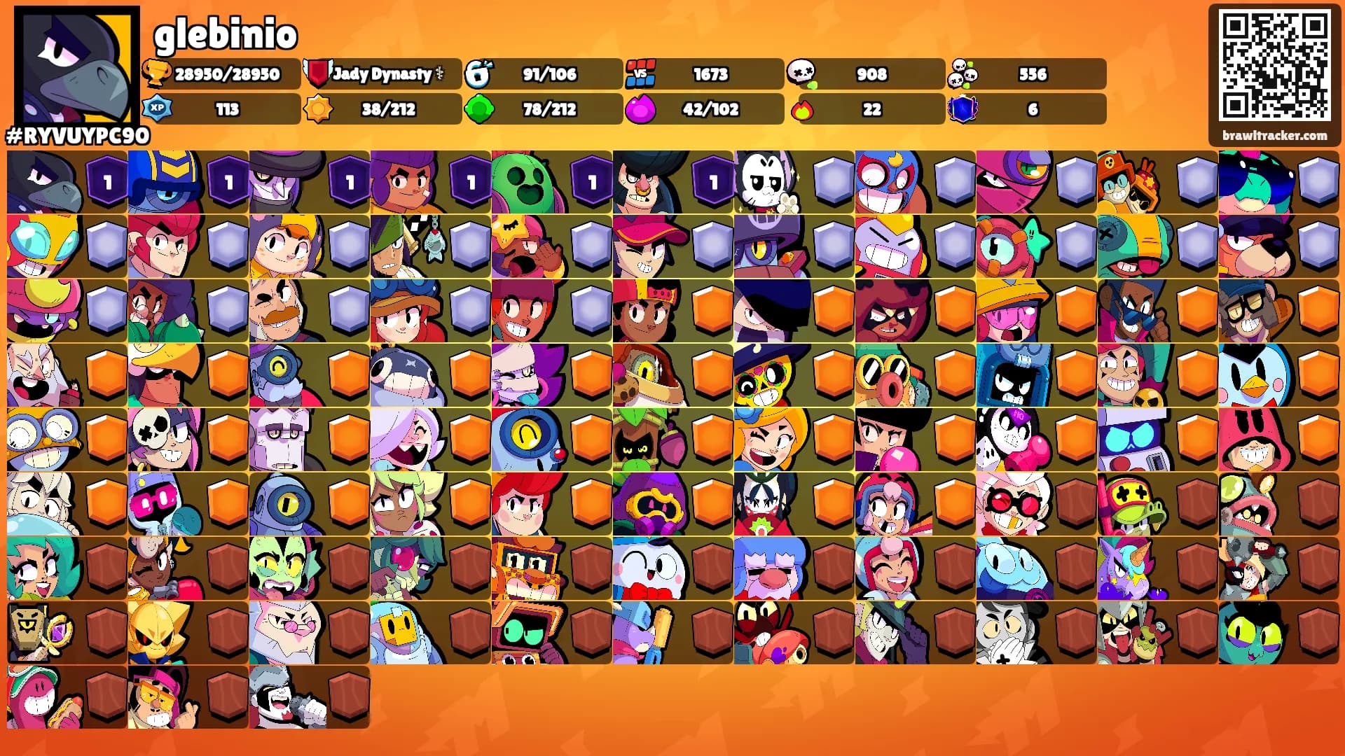 glebinio's Ranks