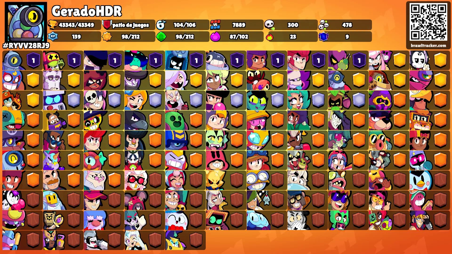 GeradoHDR's Ranks