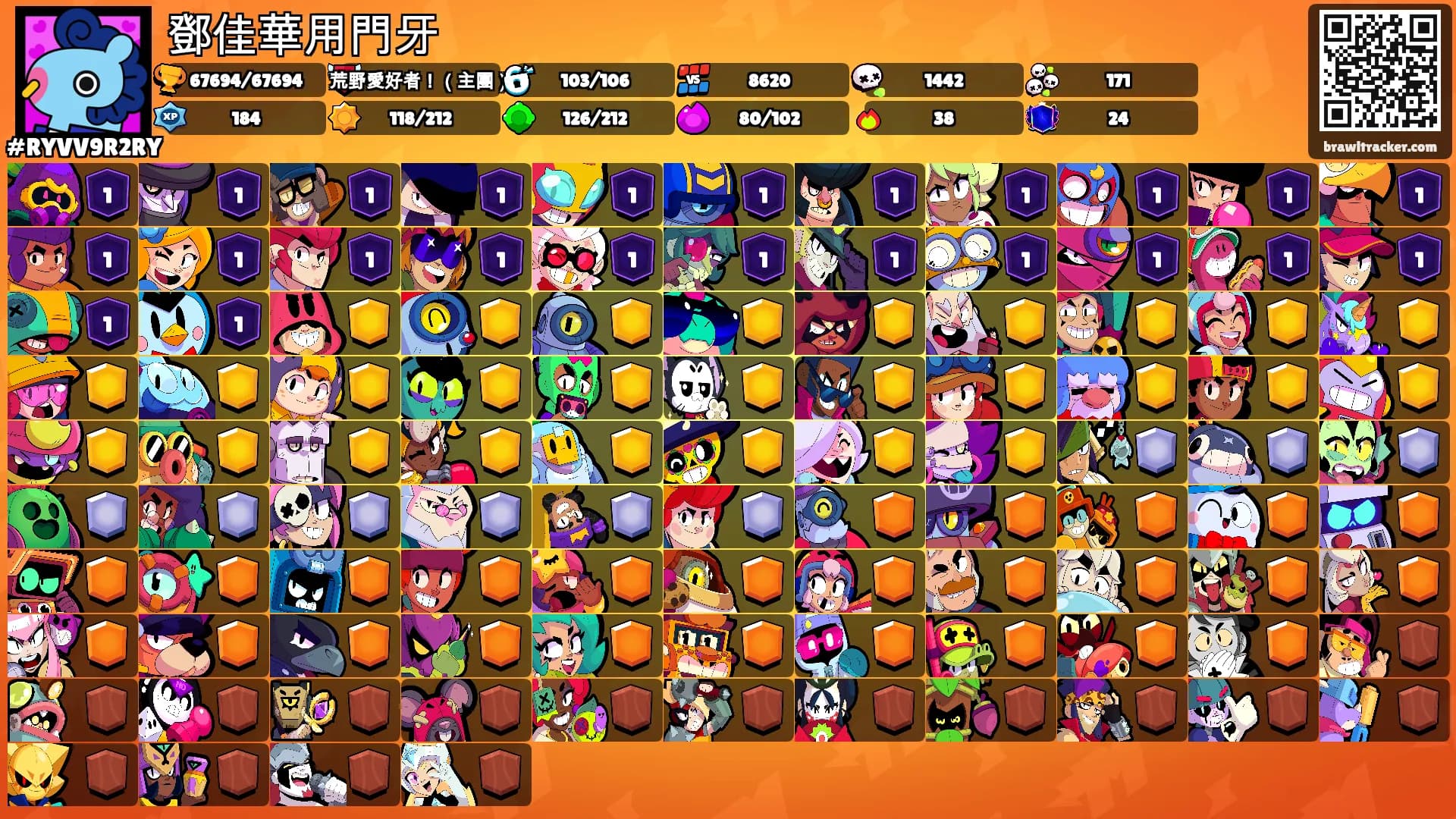 鄧佳華用門牙's Ranks
