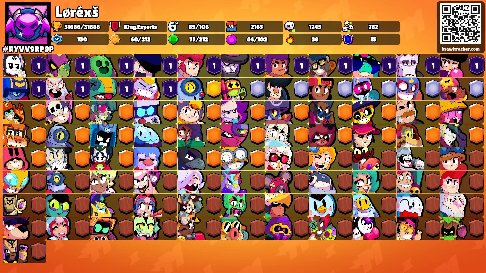 Løréxš's Ranks