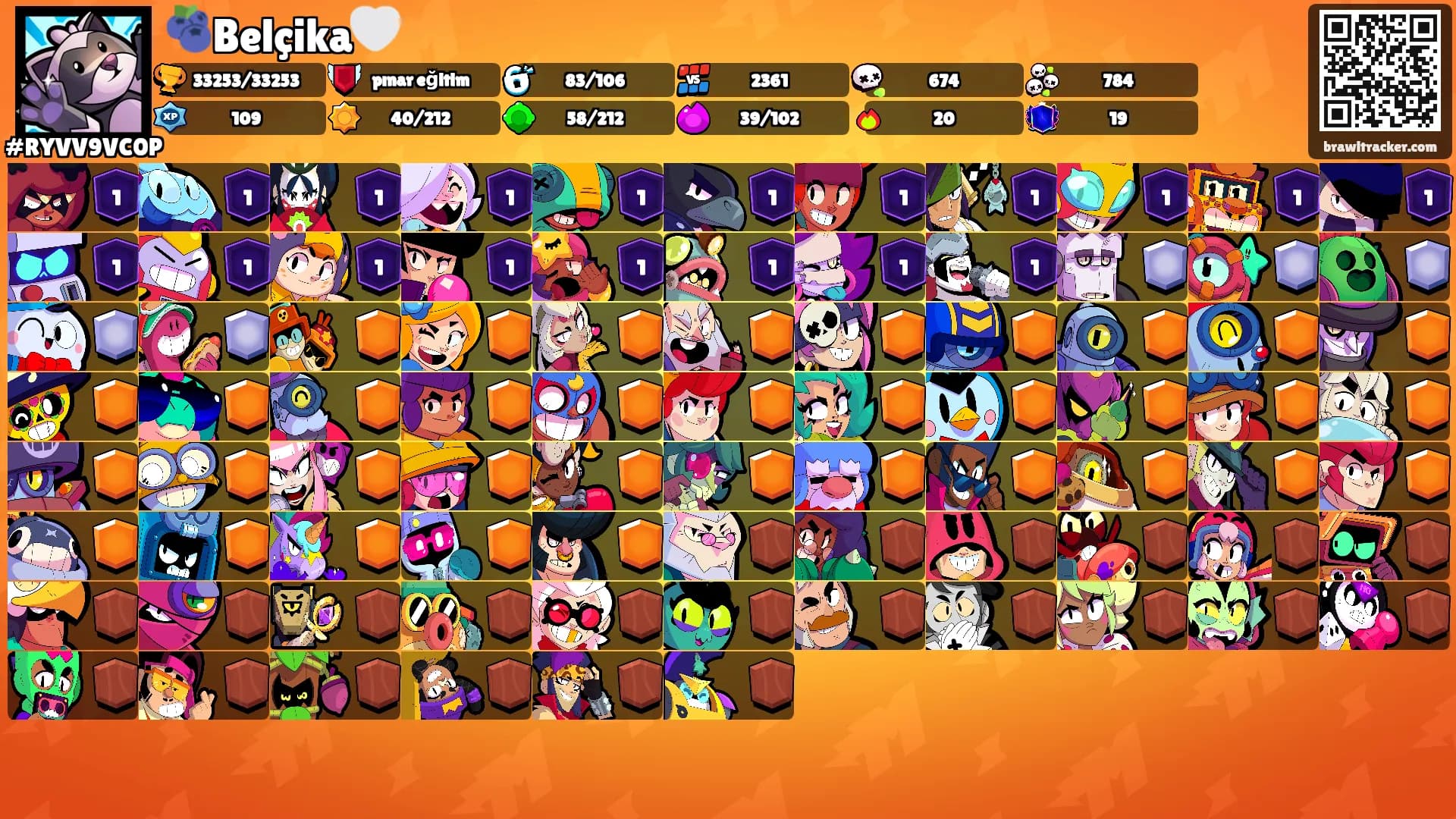 🫐Belçika🤍's Ranks