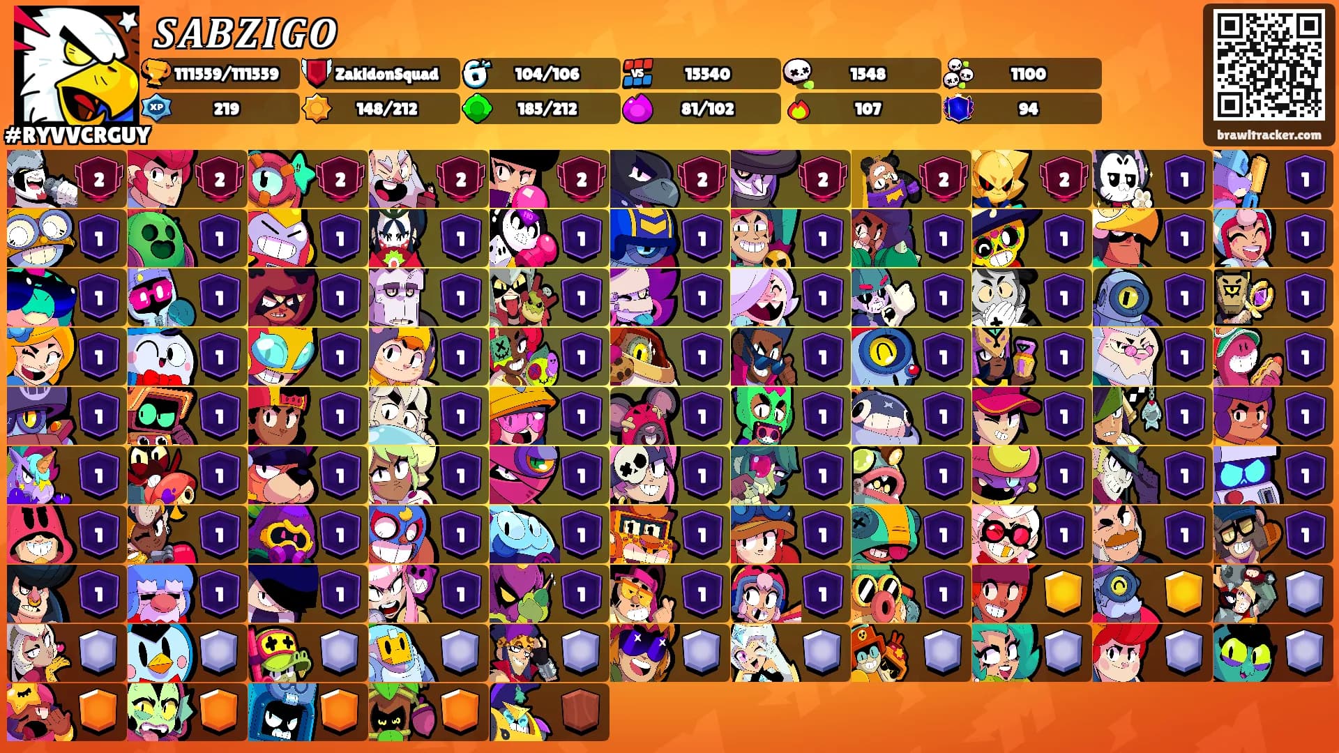 𝑺𝑨𝑩𝒁𝑰𝑮𝑶's Ranks