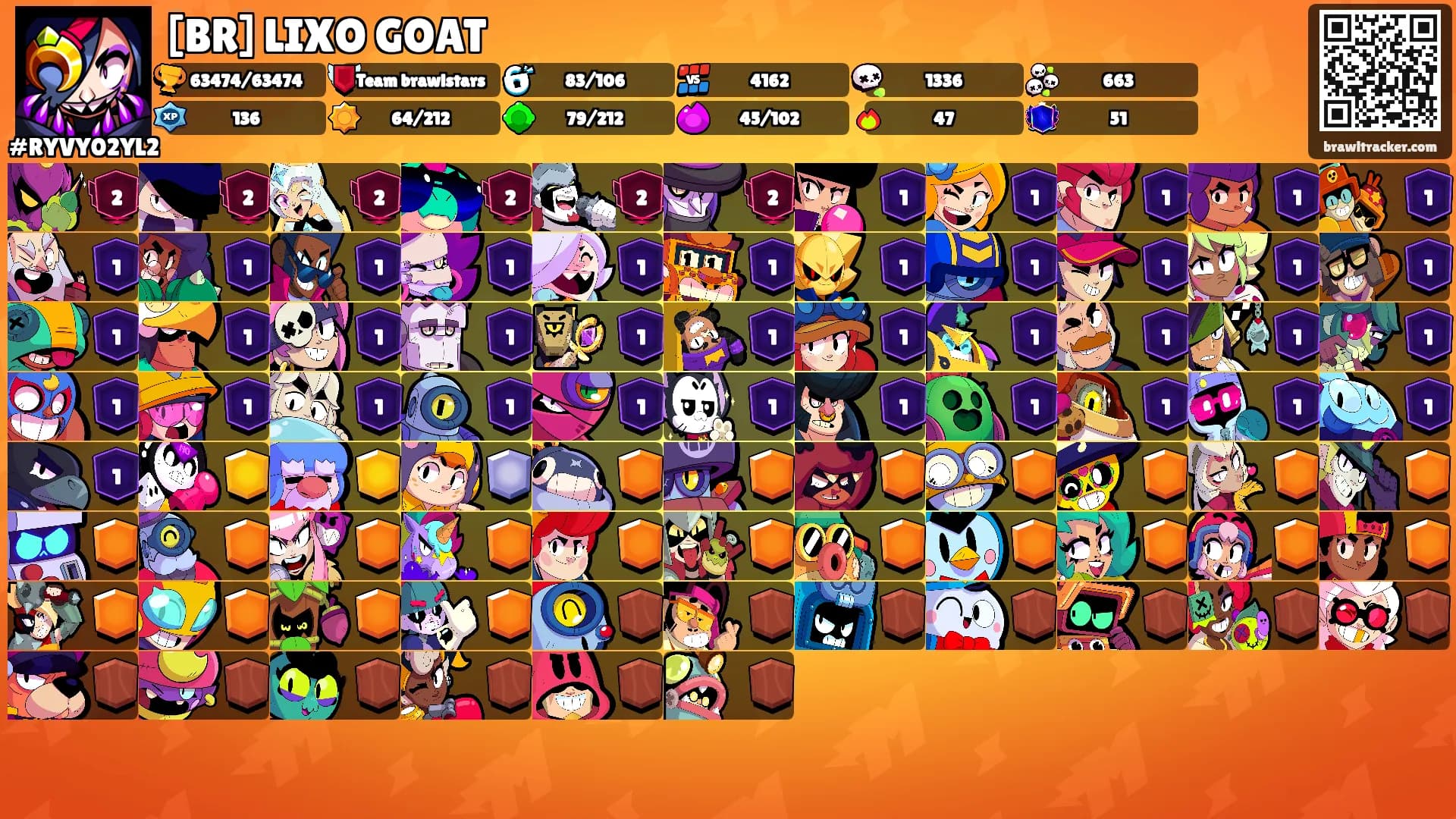 [BR] LIXO GOAT's Ranks