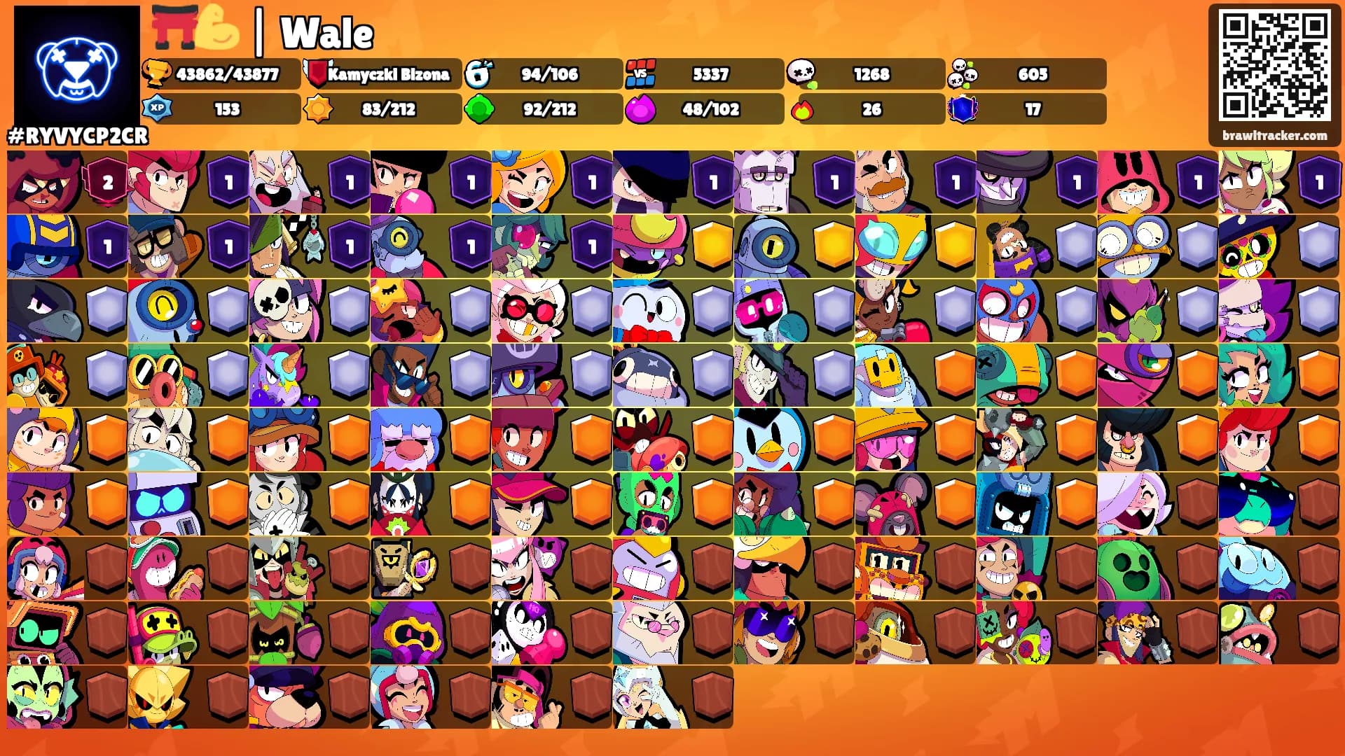⛩️💪 | Wale's Ranks