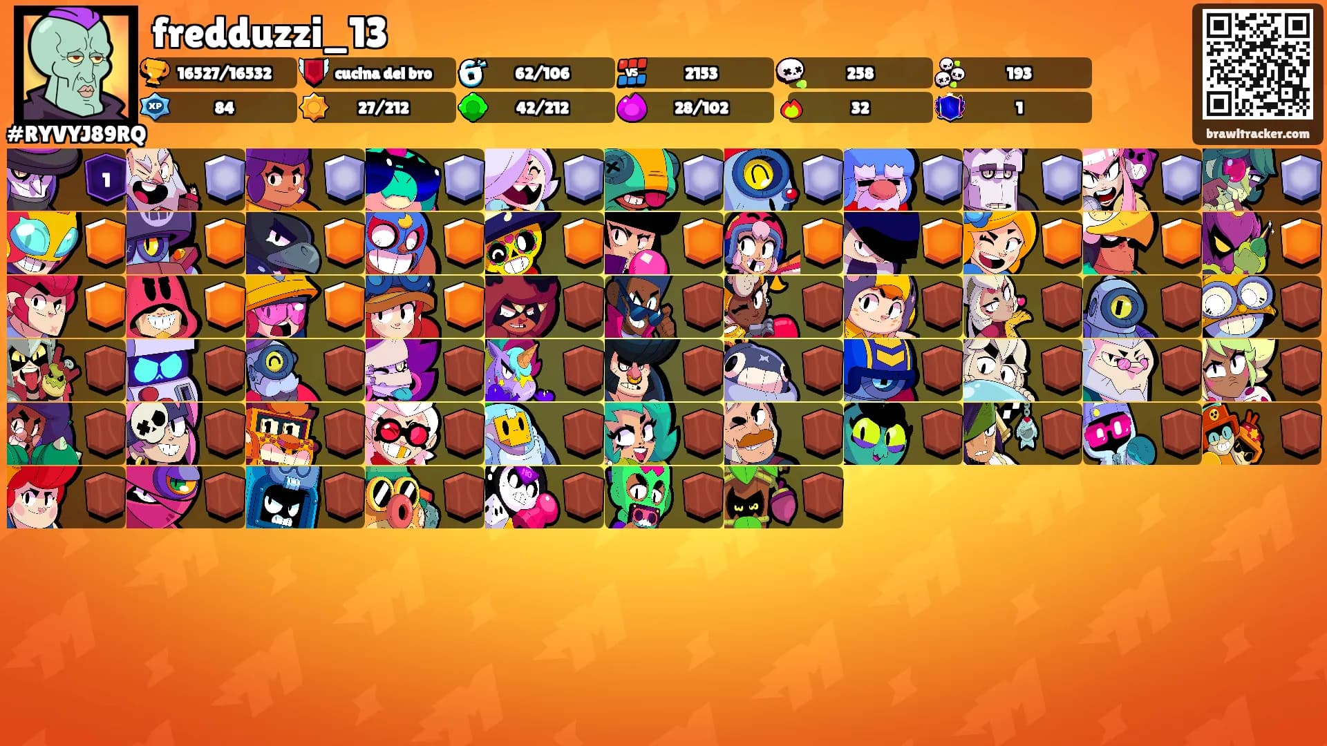 fredduzzi_13's Ranks