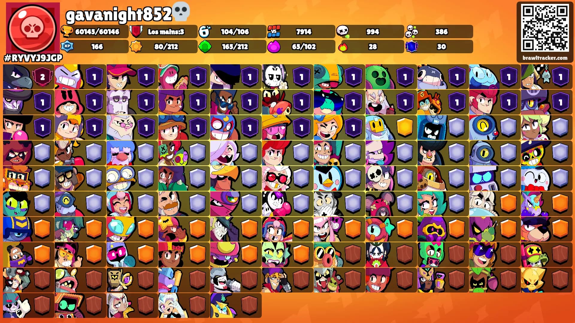 gavanight852💀's Ranks