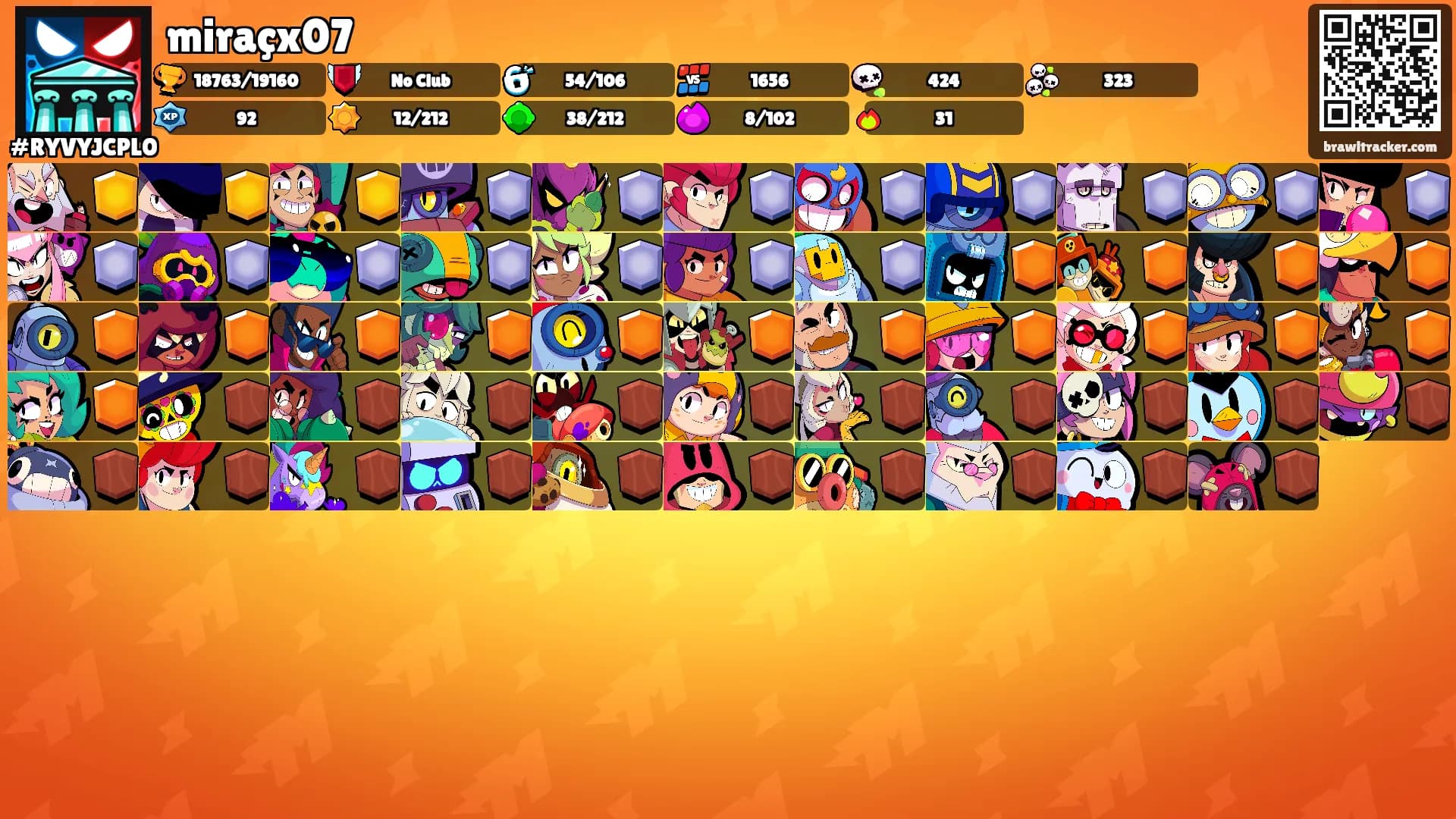 miraçx07's Ranks