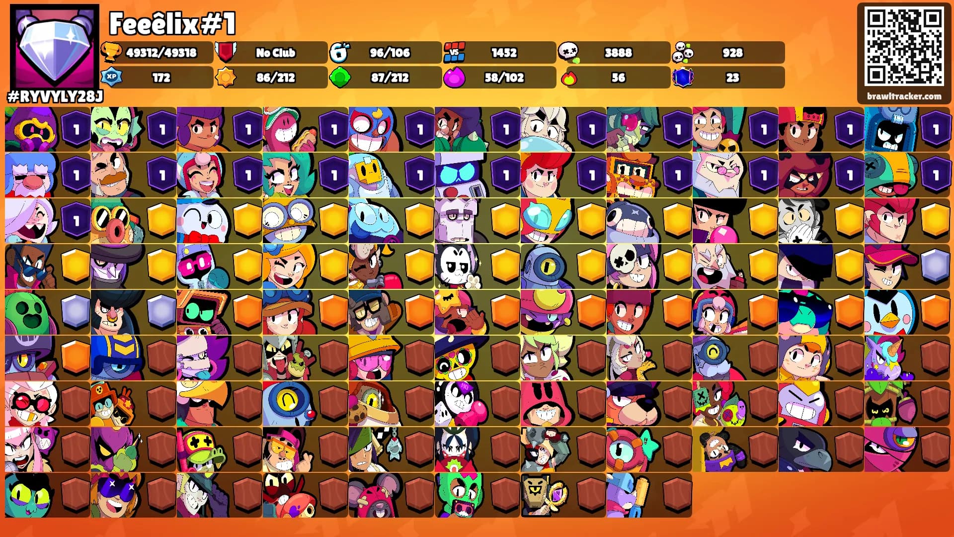Feeêlix#1's Ranks
