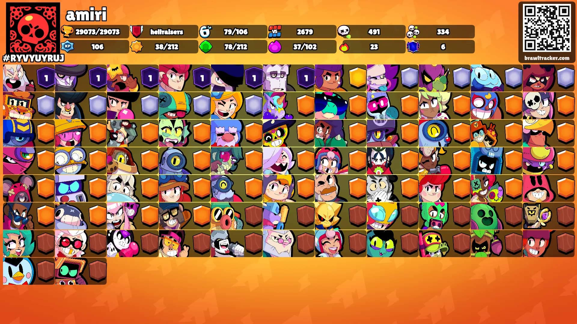 amiri's Ranks