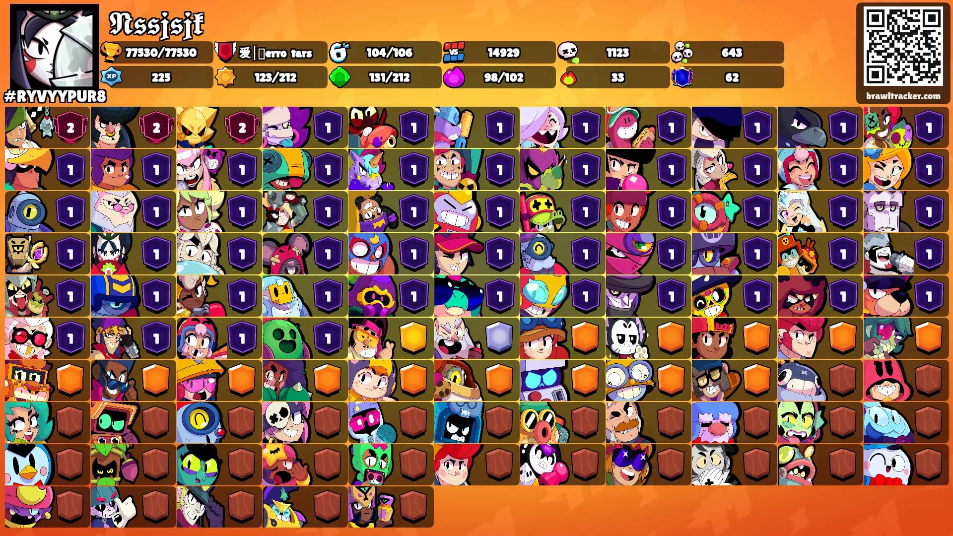𝕹𝖘𝖘𝖏𝖘𝖏𝖐's Ranks