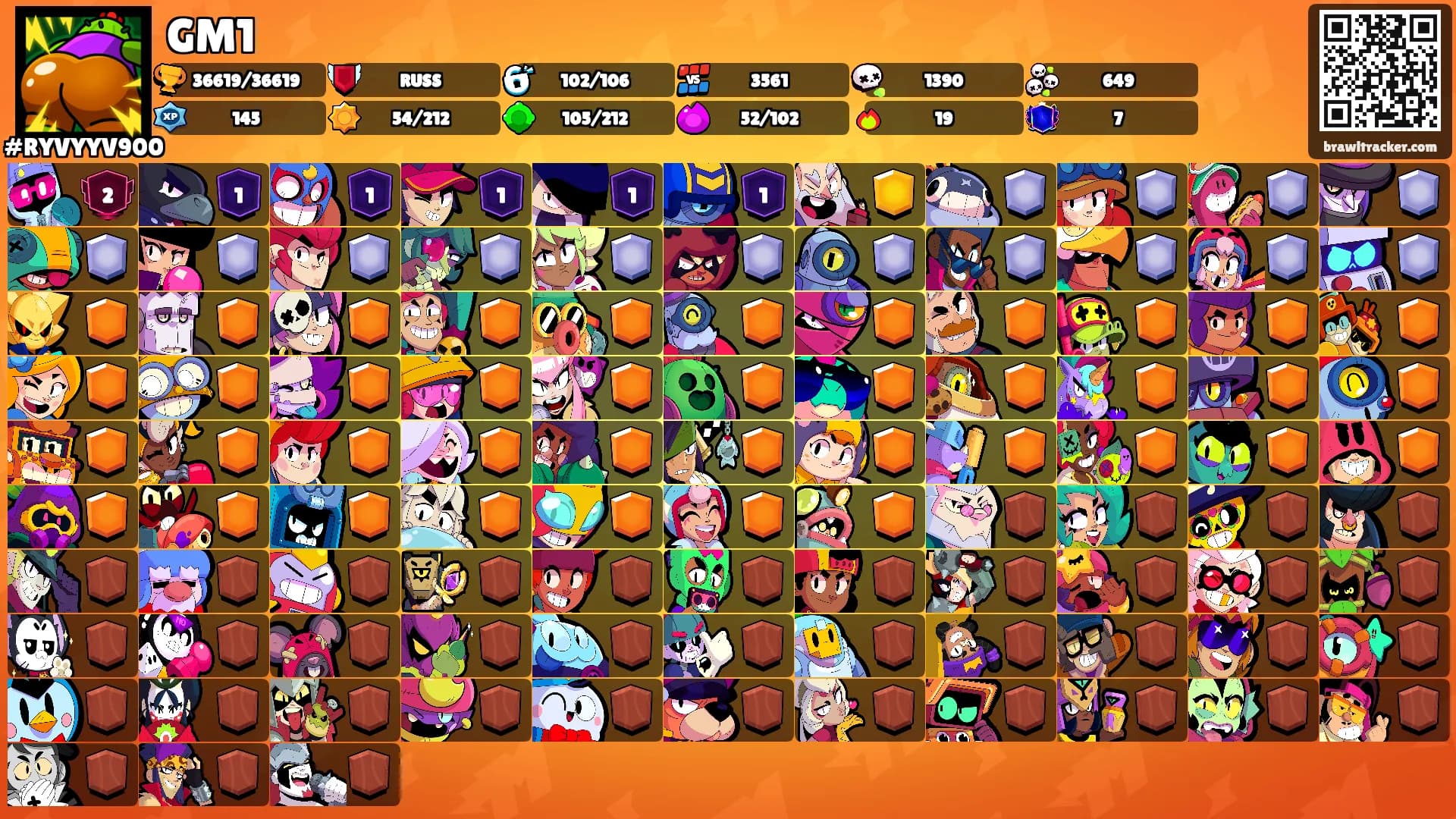GM1's Ranks