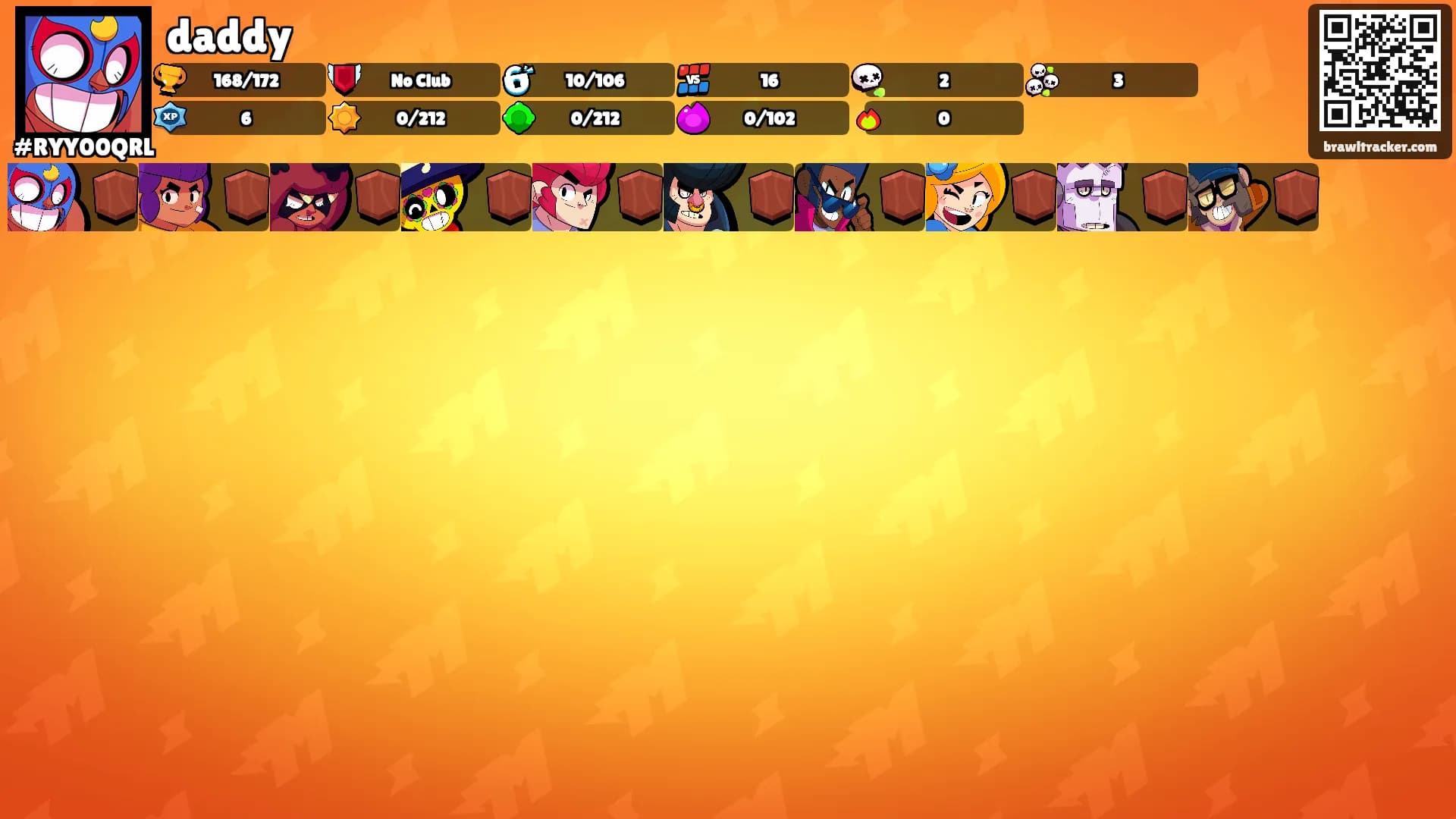 daddy's Ranks