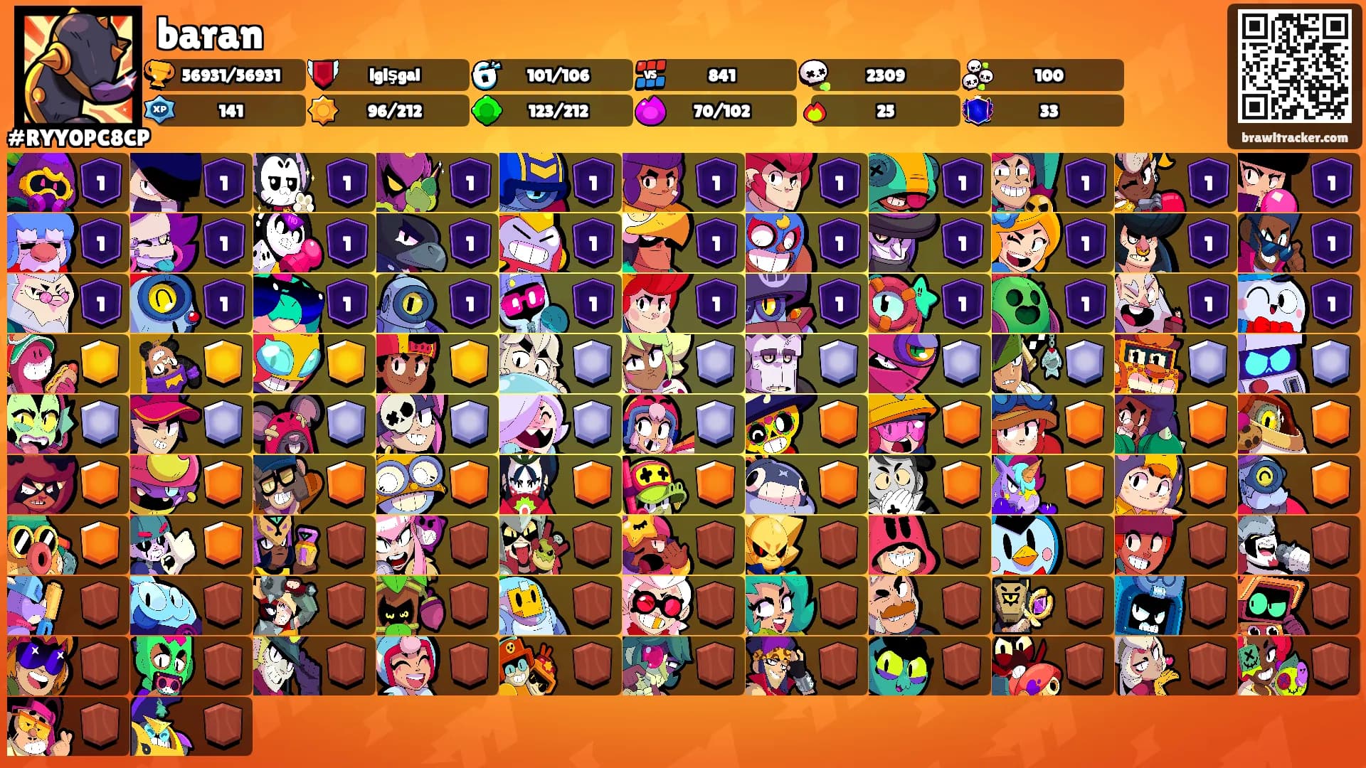 baran's Ranks