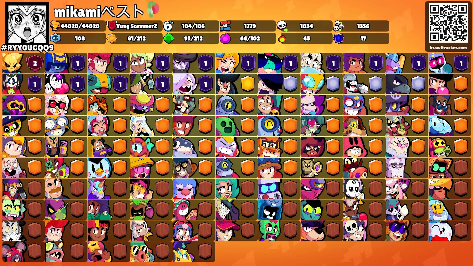 mikamiベスト🥀's Ranks