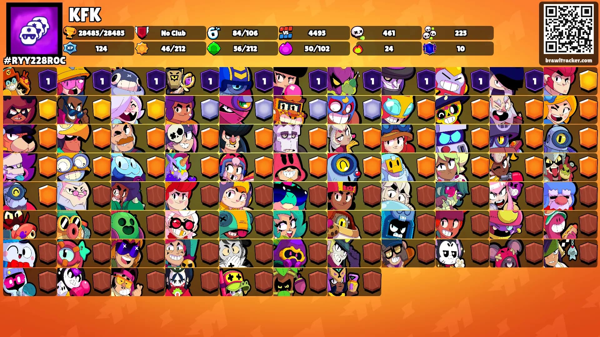 KFK's Ranks