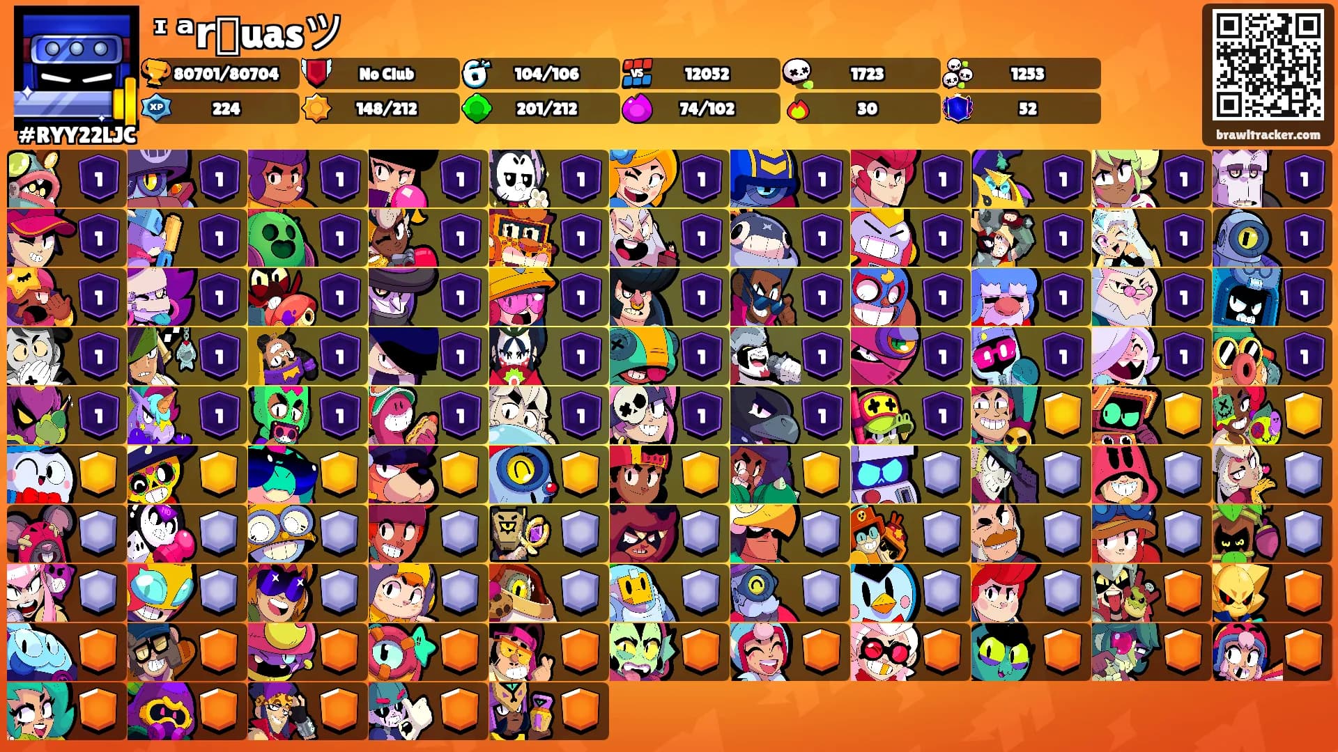 ᶦ ᵃrᷟuasツ's Ranks